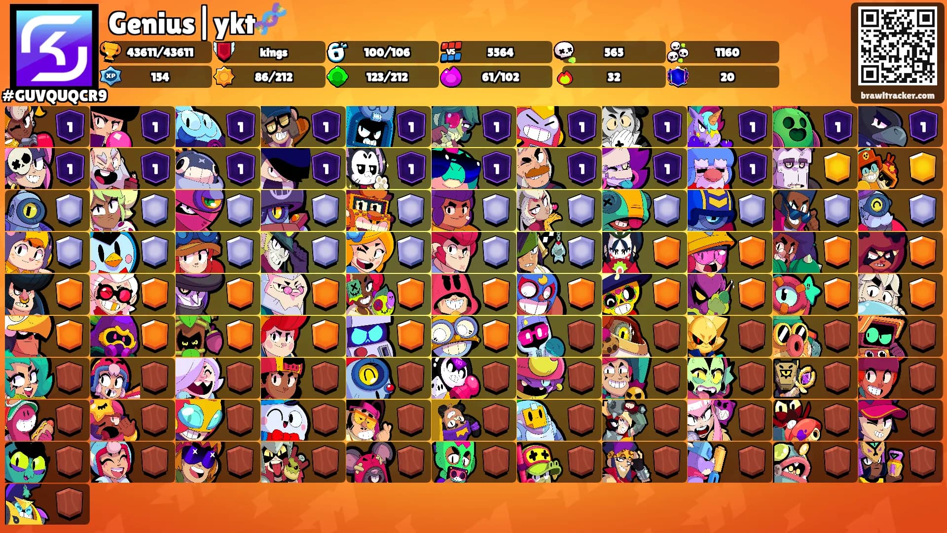 Genius|ykt🧬's Ranks