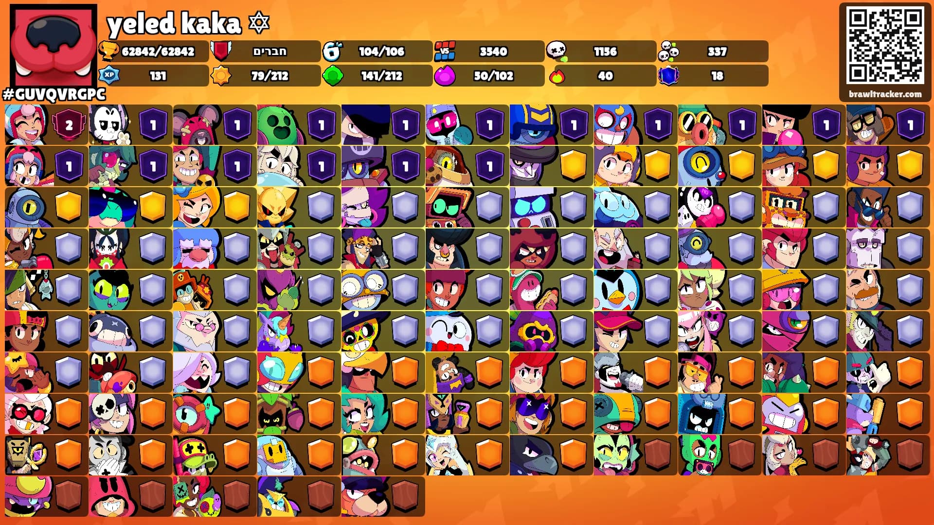 yeled kaka ✡︎'s Ranks