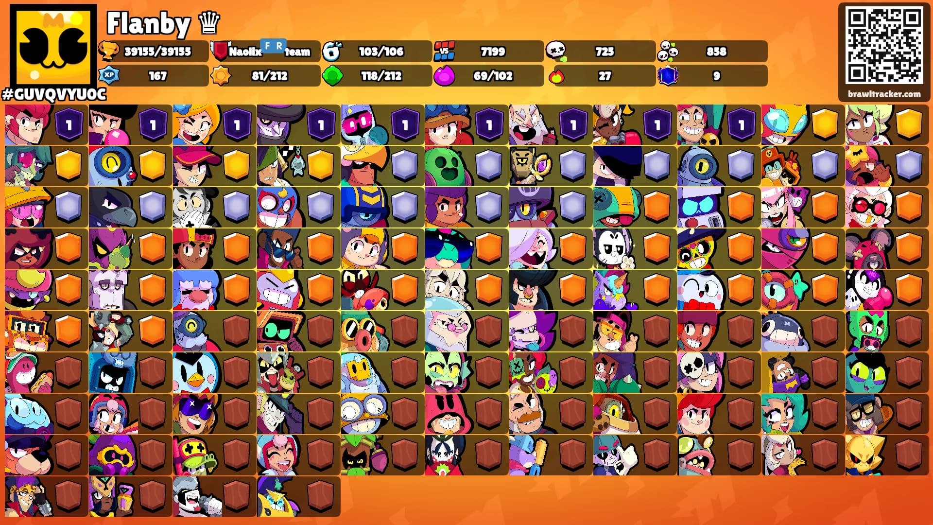 Flanby ♛'s Ranks