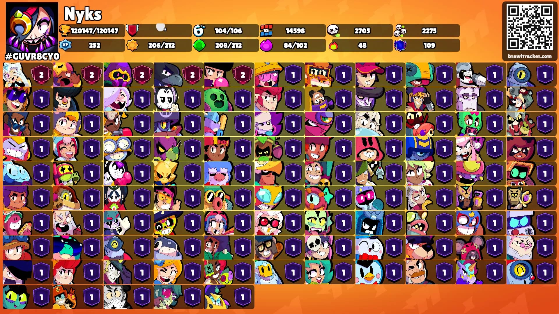 Nyks's Ranks