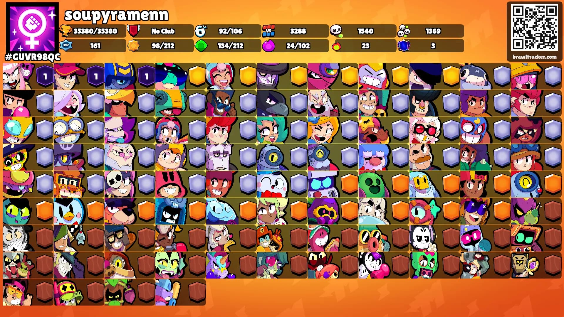 soupyramenn's Ranks
