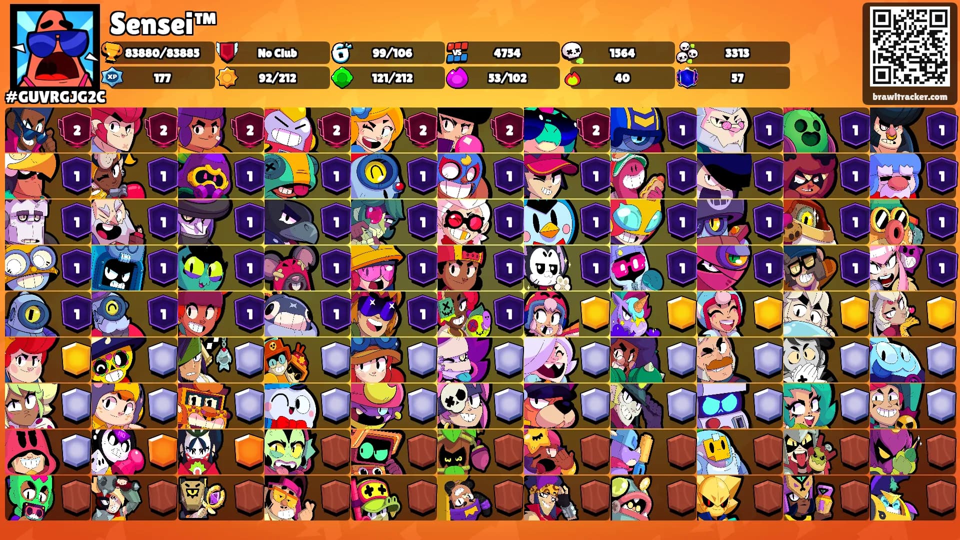 Sensei™'s Ranks