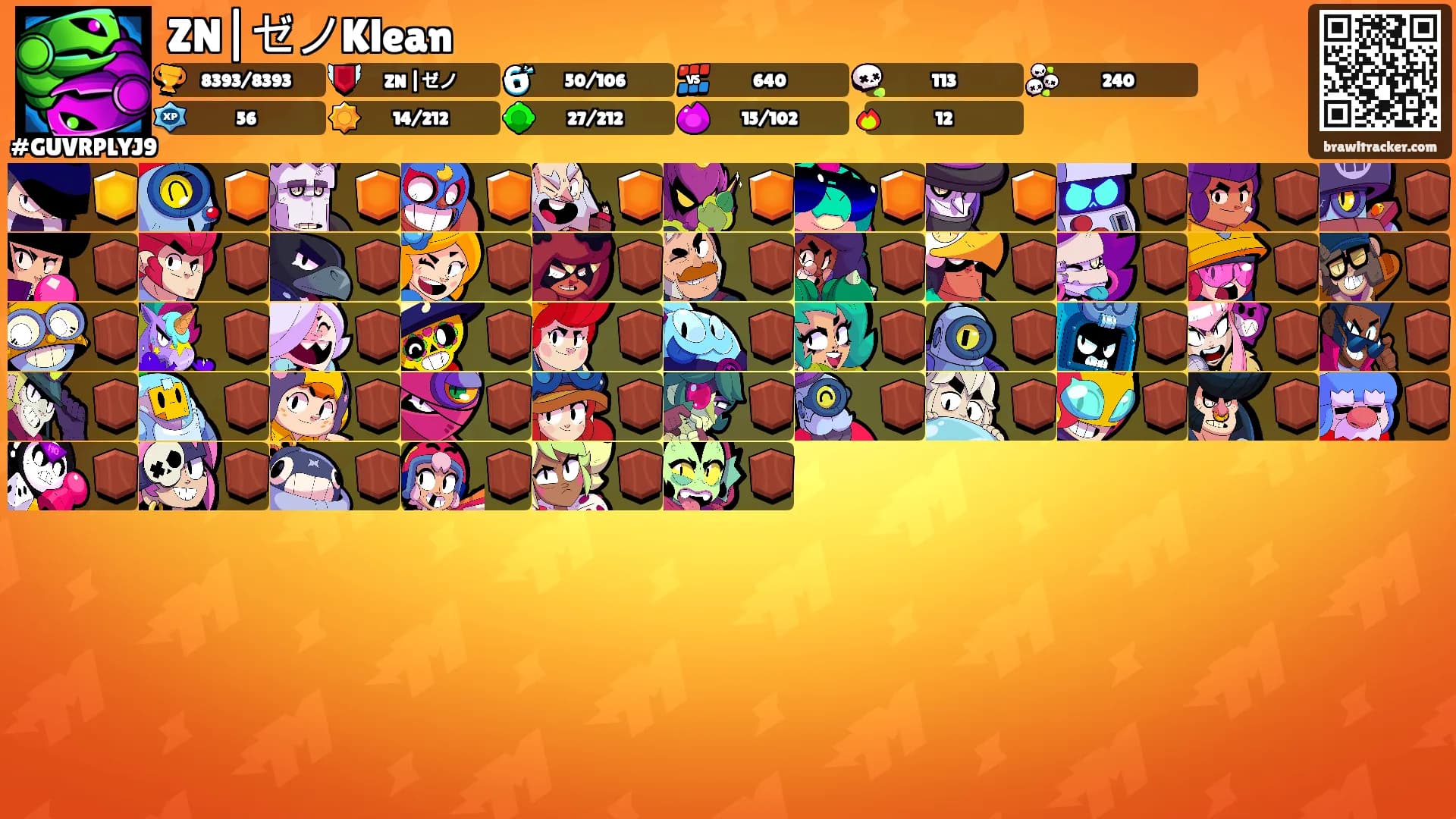 ZN|ゼノKlean's Ranks