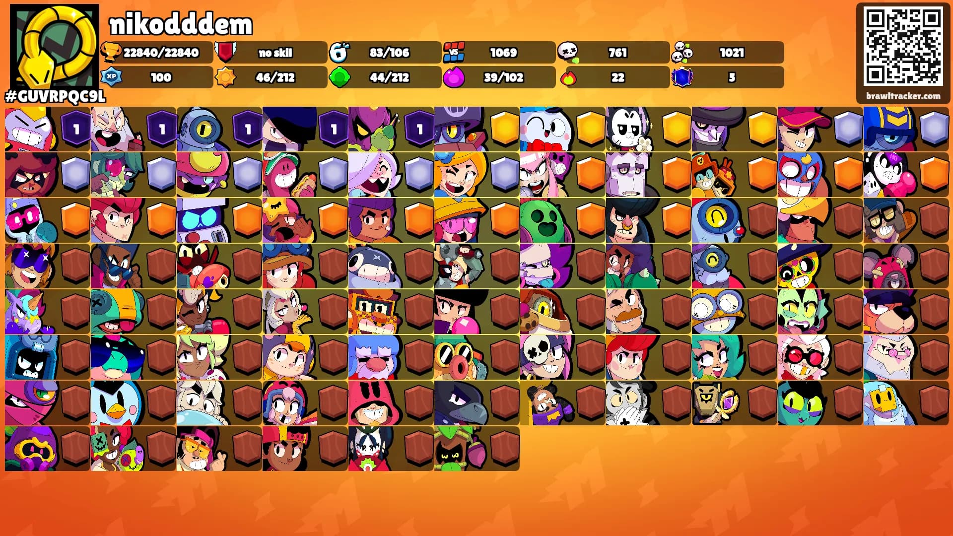nikodddem's Ranks