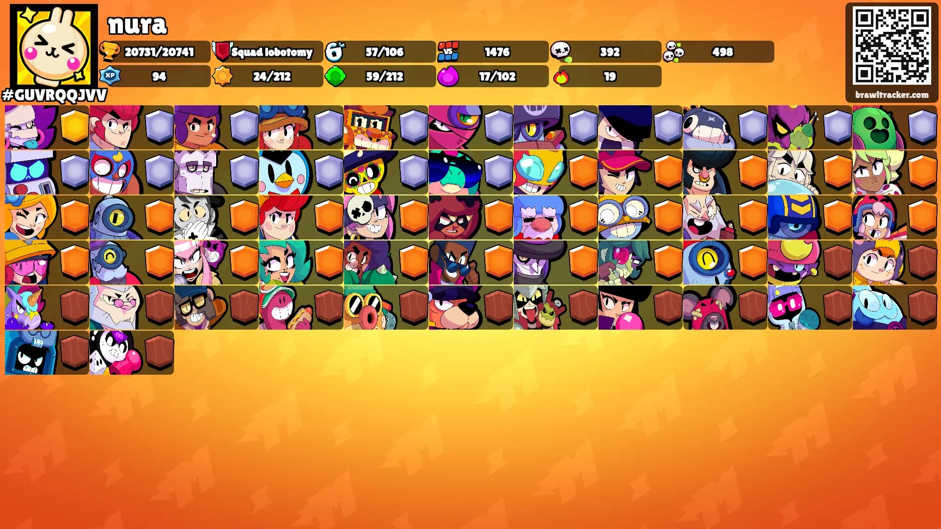 nura's Ranks