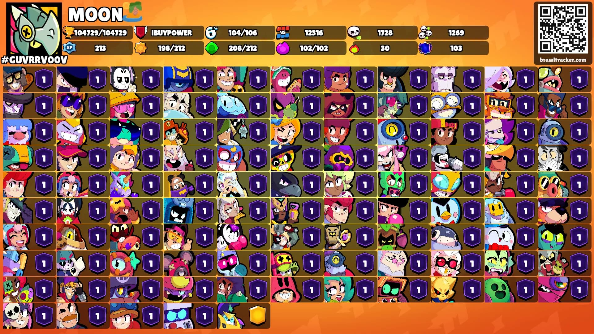 MOON🏝️'s Ranks