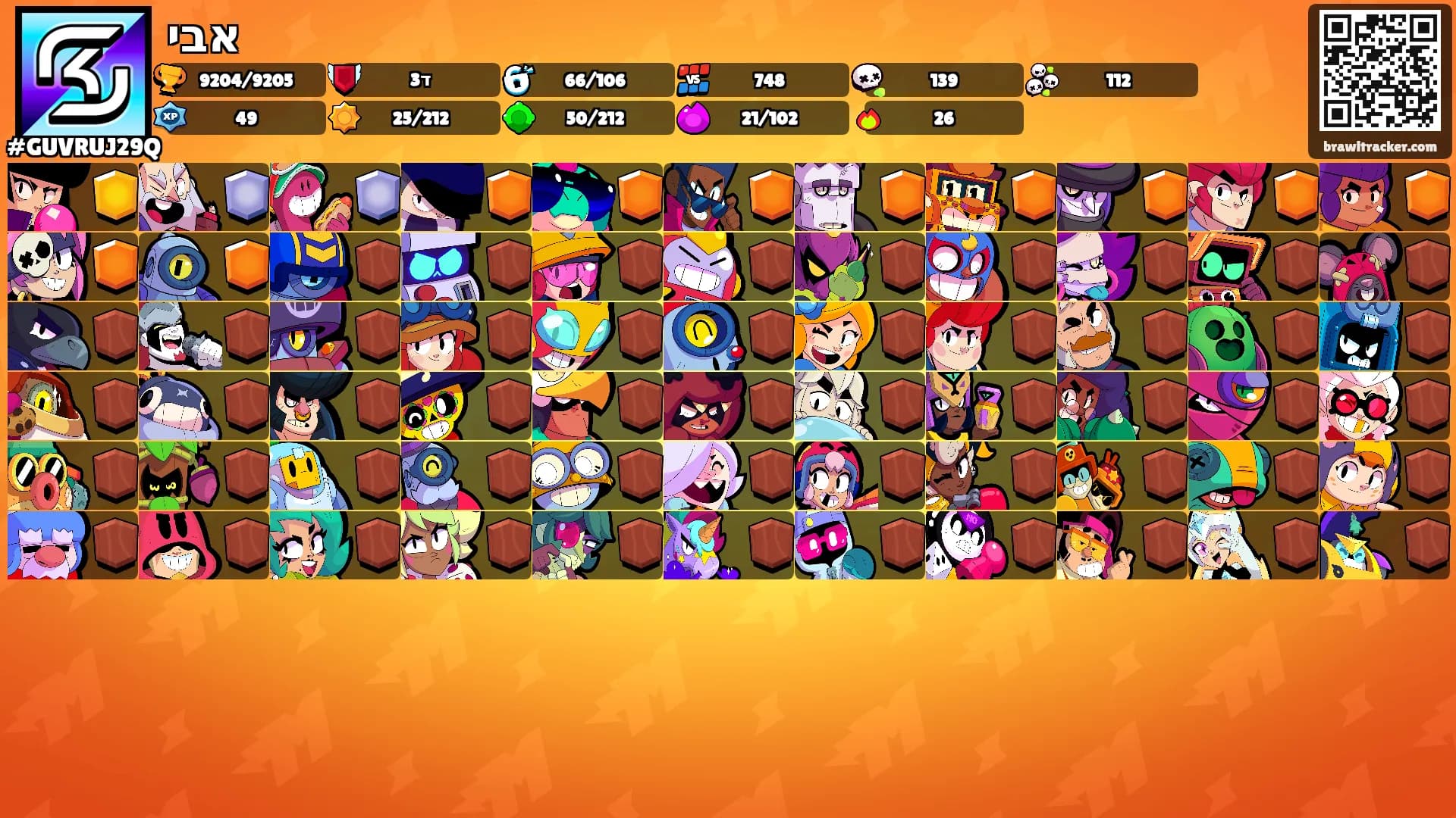 אבי's Ranks
