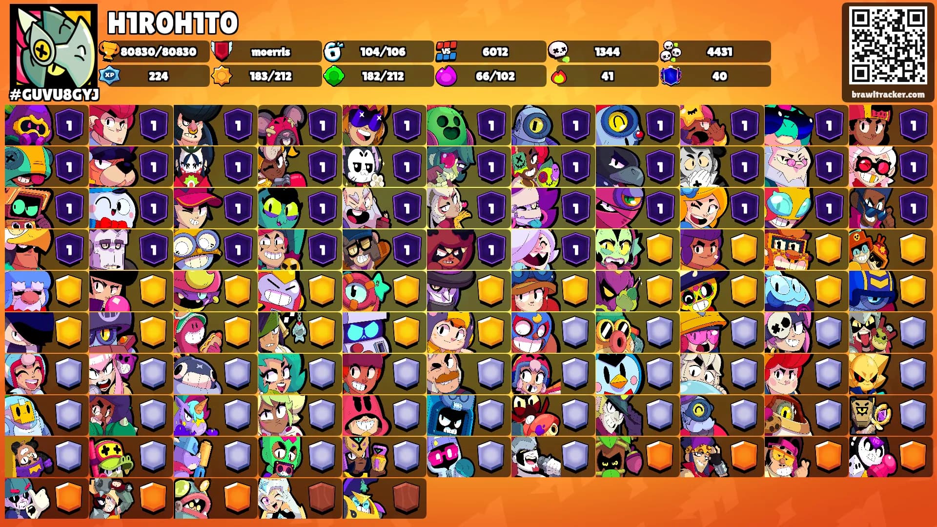 H1R0H1T0's Ranks