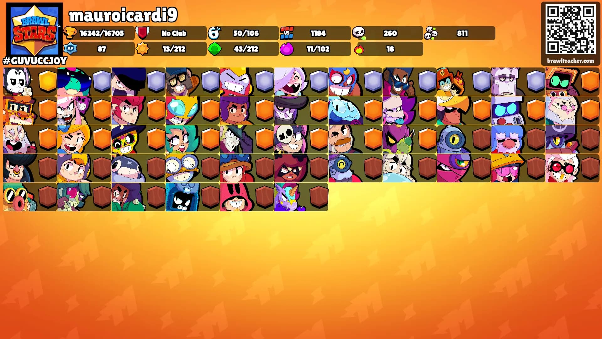 mauroicardi9's Ranks