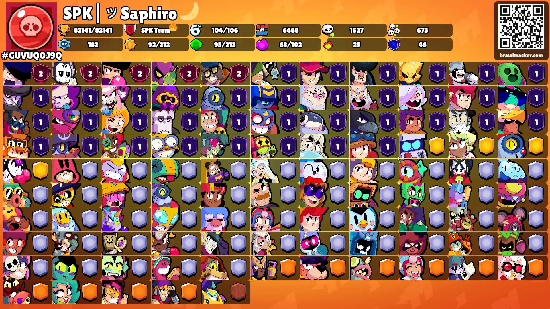 SPK|ッSaphiro 🌙's Ranks
