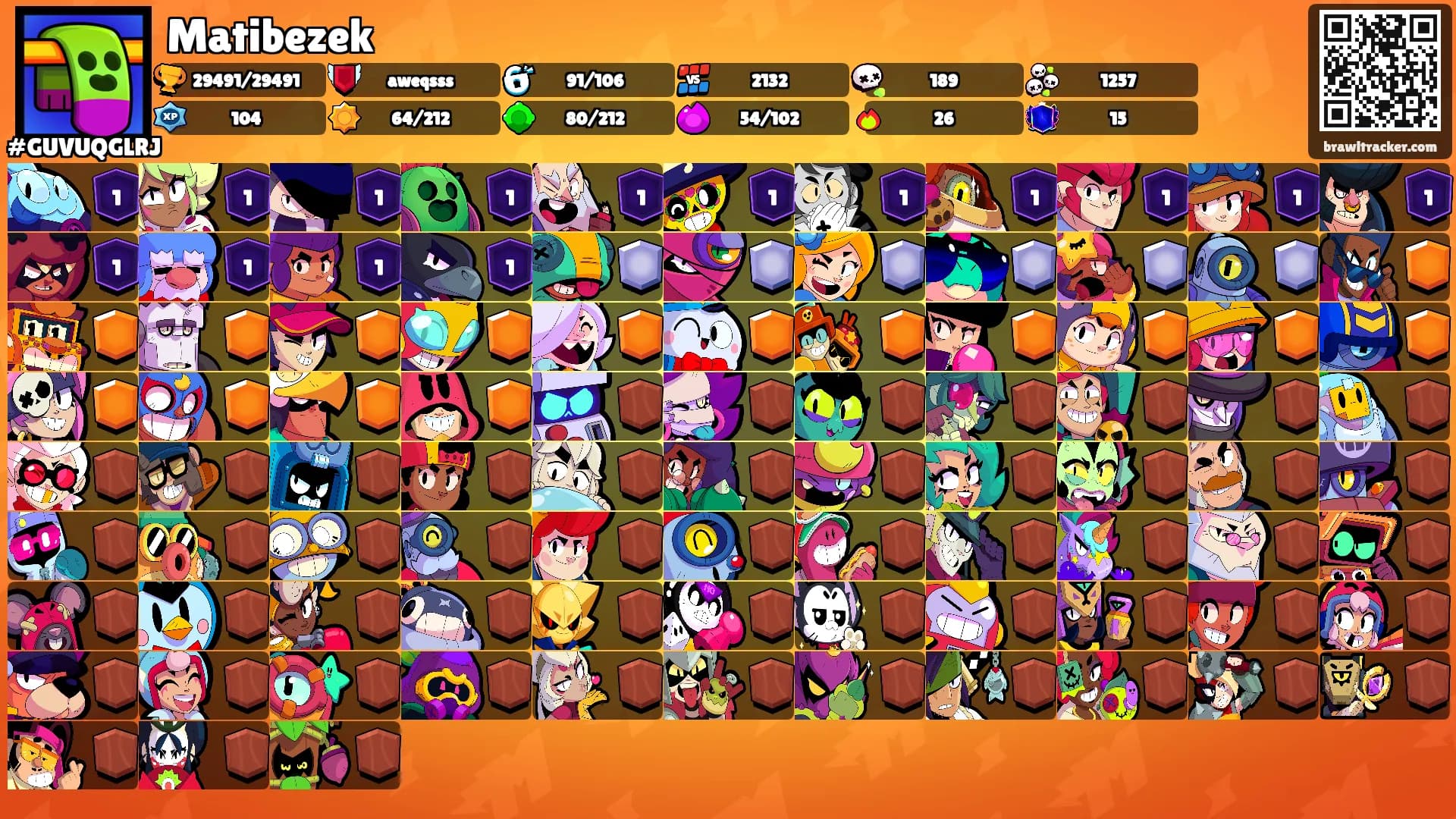 Matibezek's Ranks