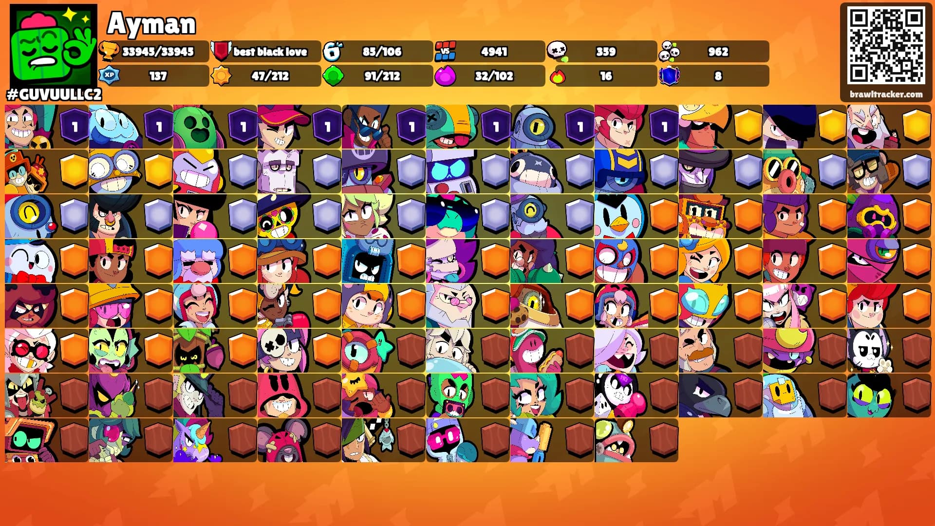 Ayman's Ranks
