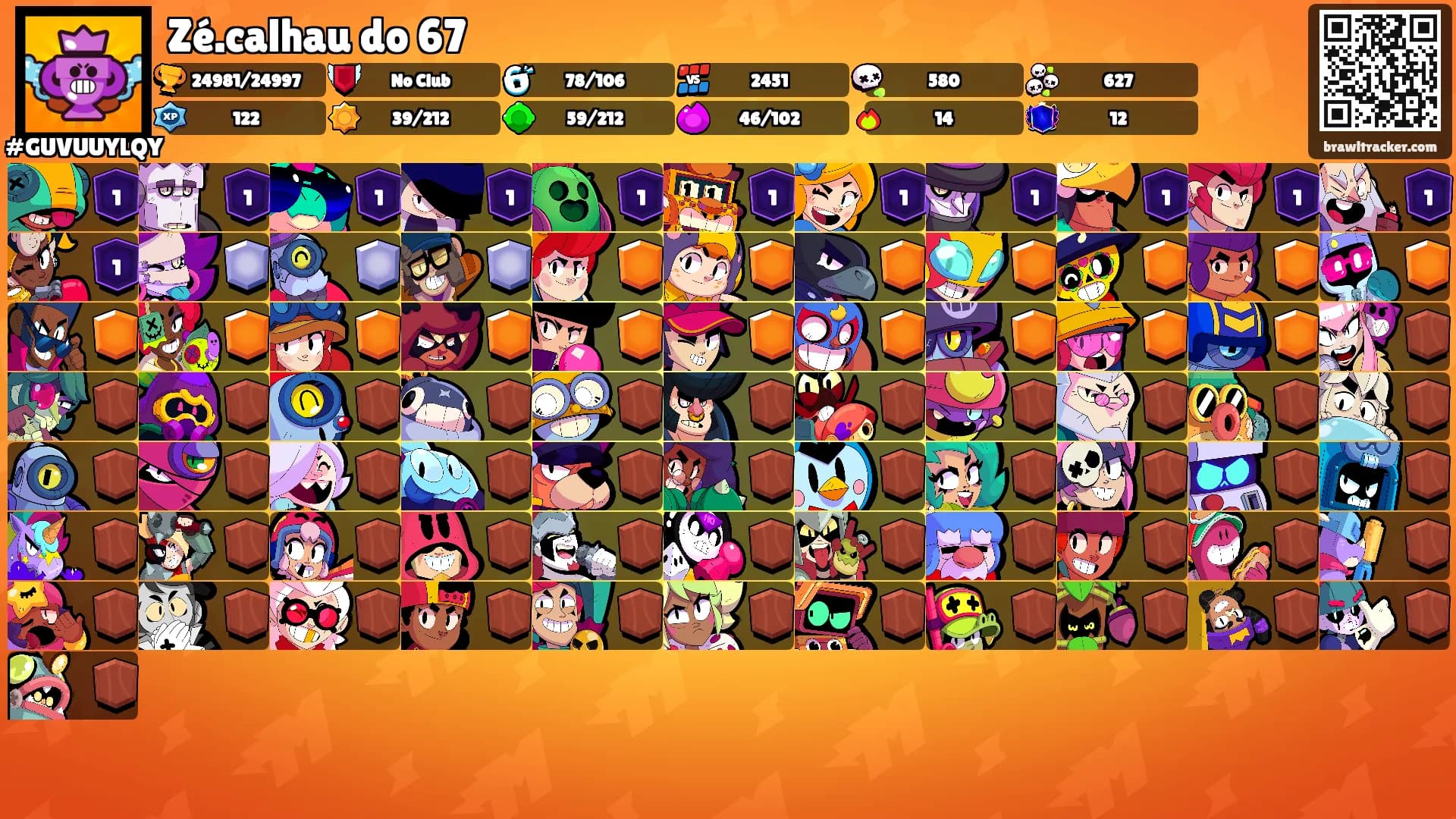 Zé.calhau do 67's Ranks