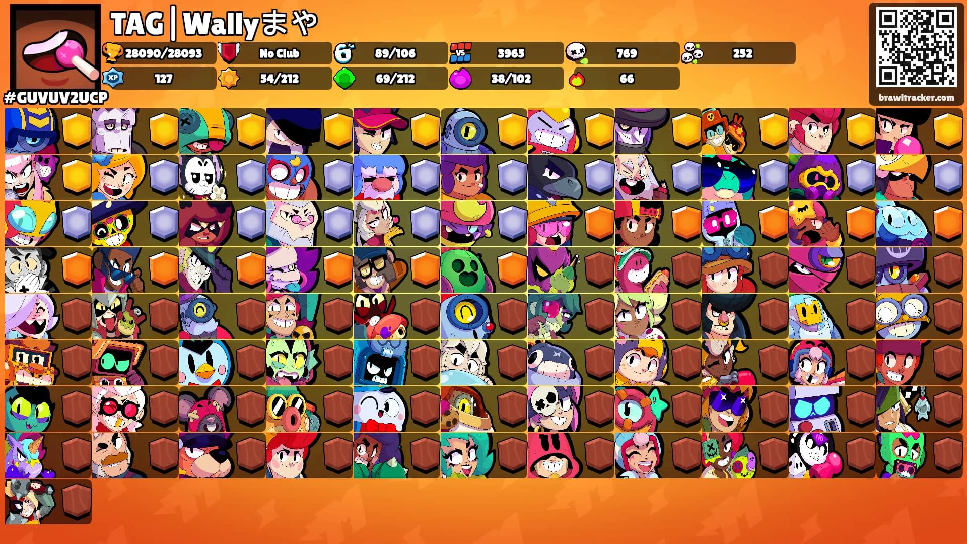 TAG|Wallyまや's Ranks