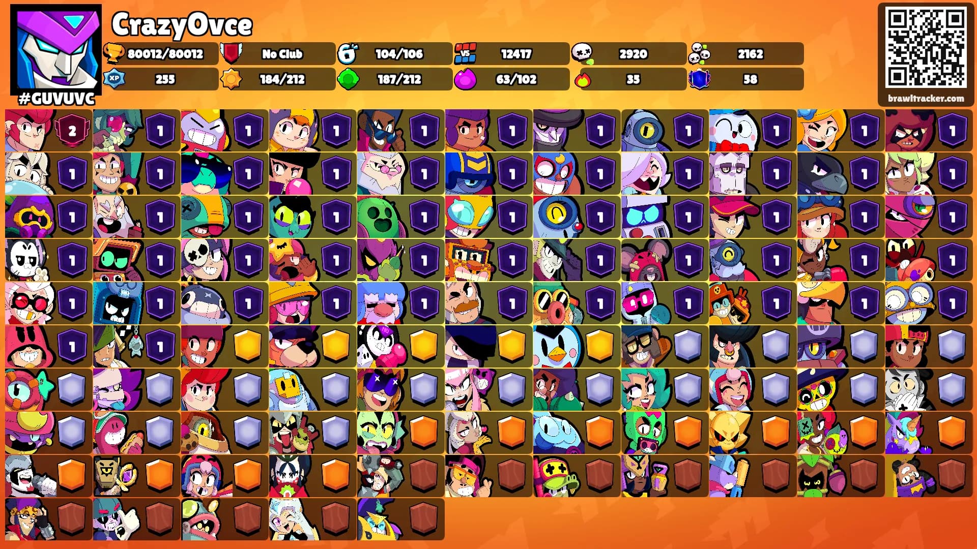 CrazyOvce's Ranks