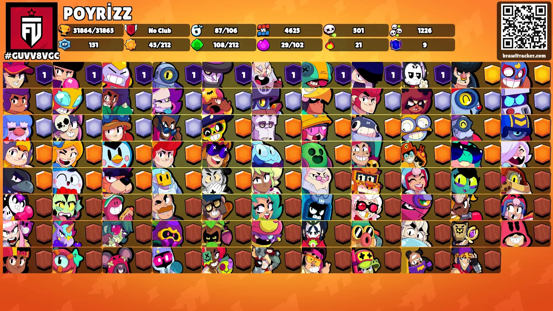 POYRİZZ's Ranks