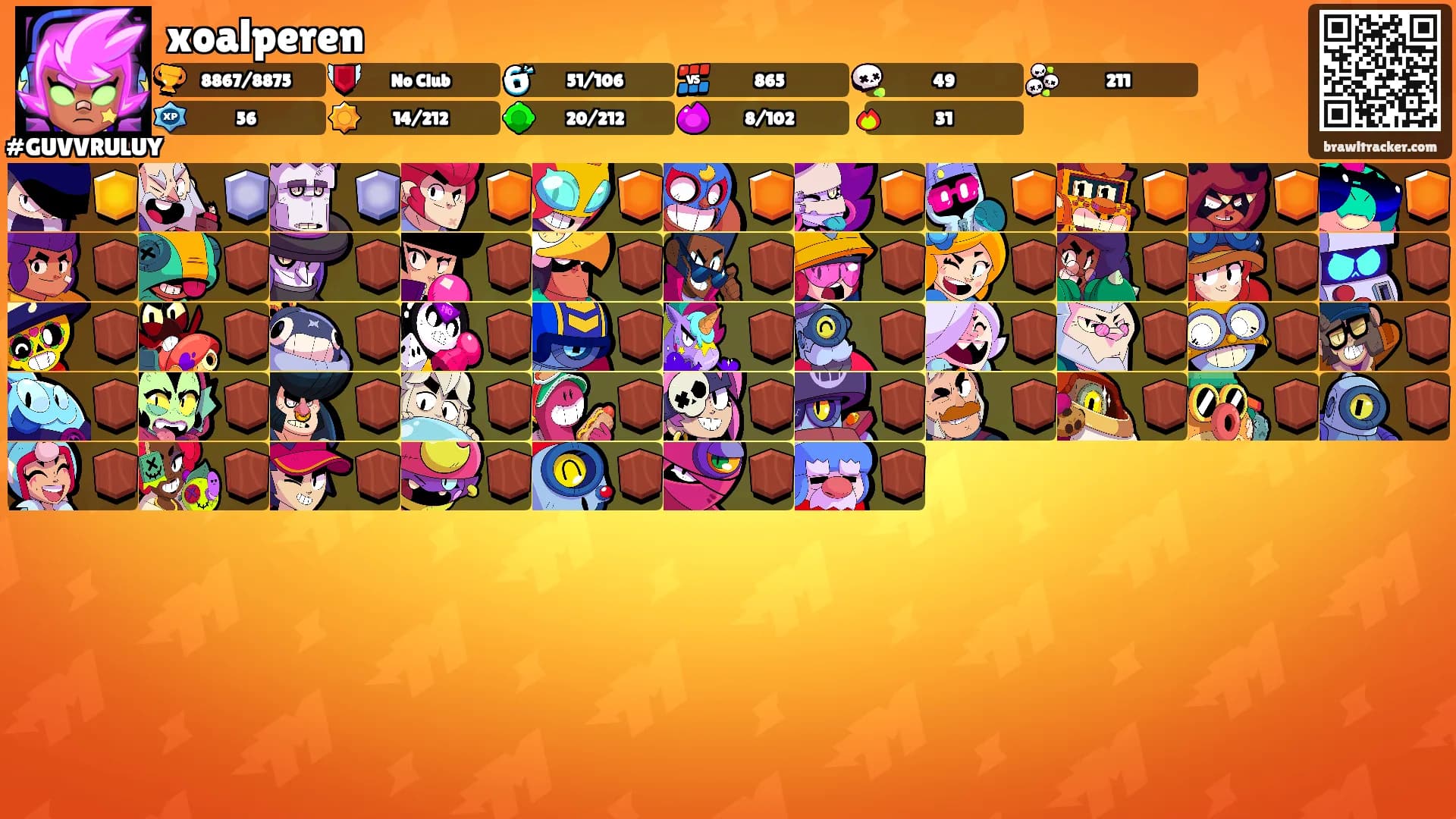 xoalperen's Ranks