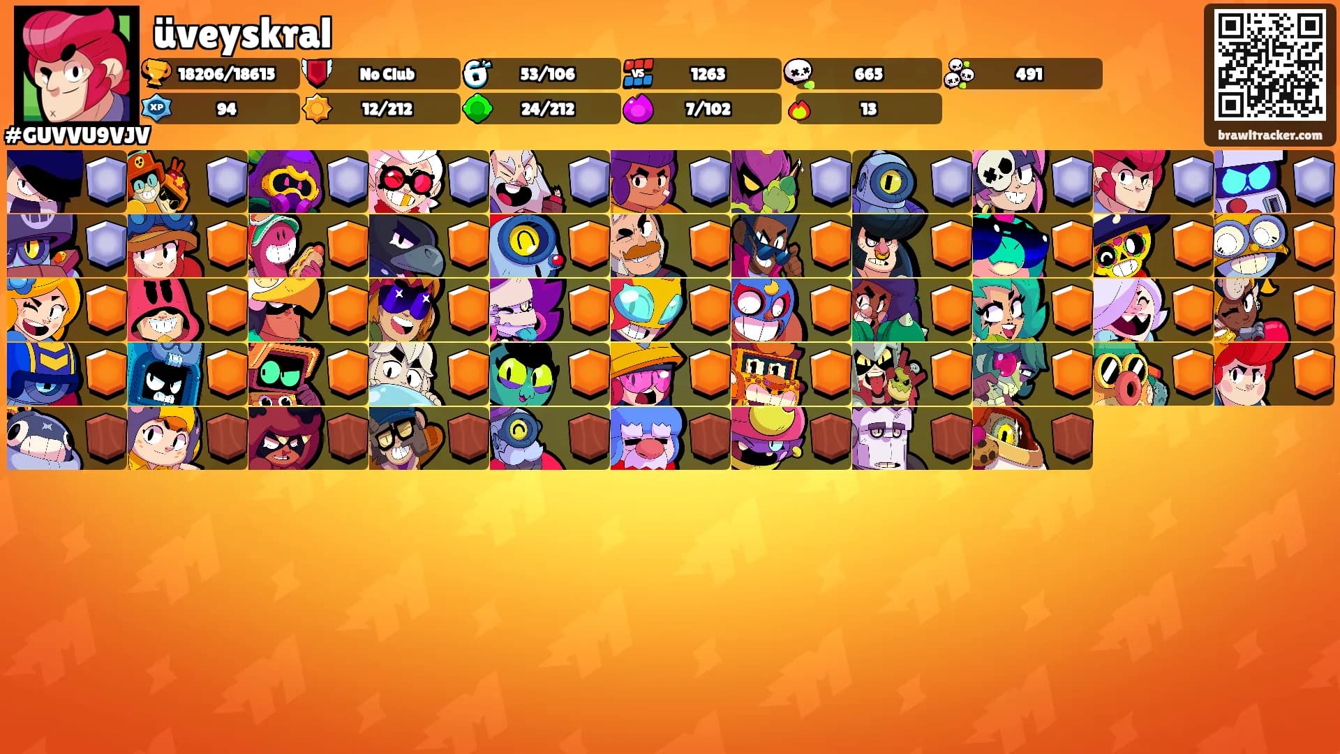 üveyskral's Ranks