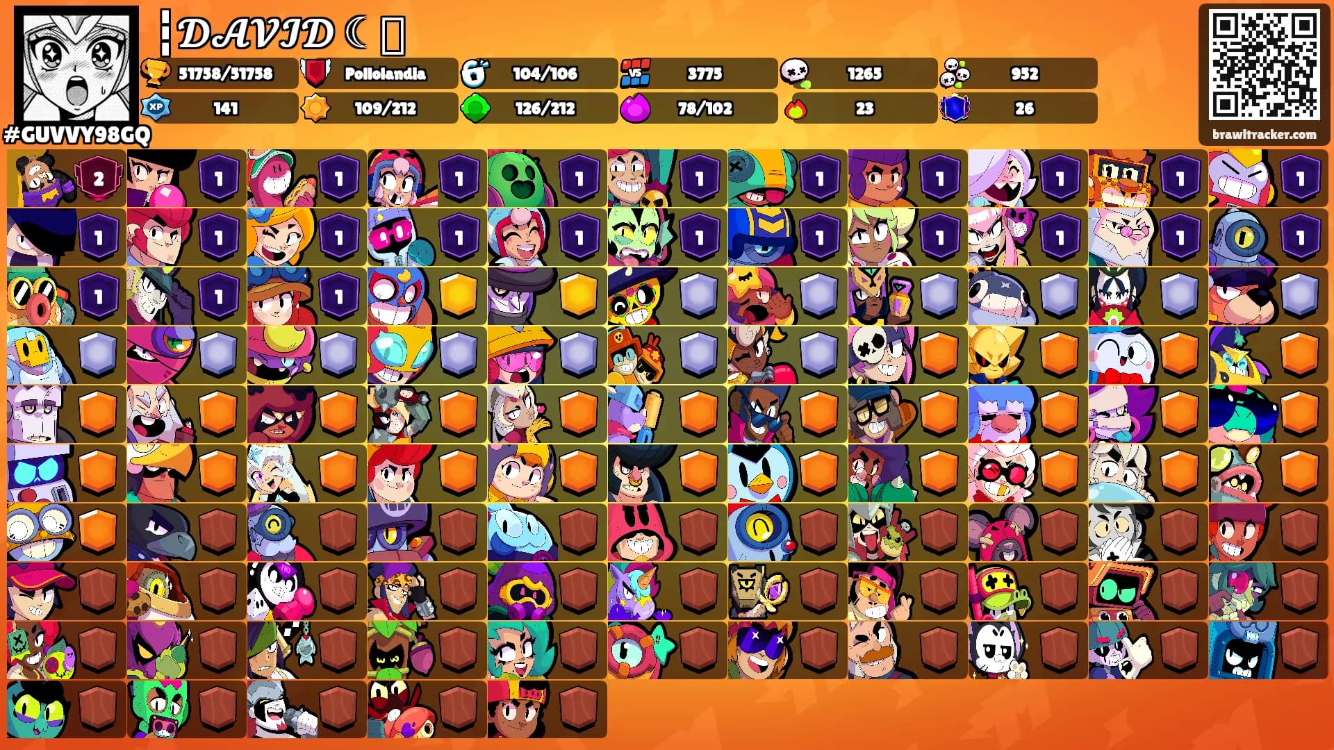 ┇𝓓𝓐𝓥𝓘𝓓 ☾𖤓's Ranks