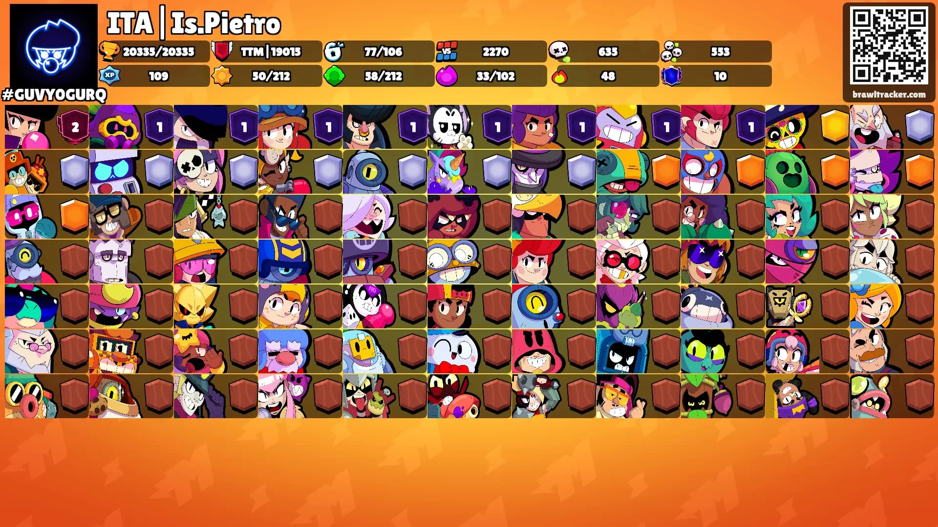 ITA|Is.Pietro's Ranks