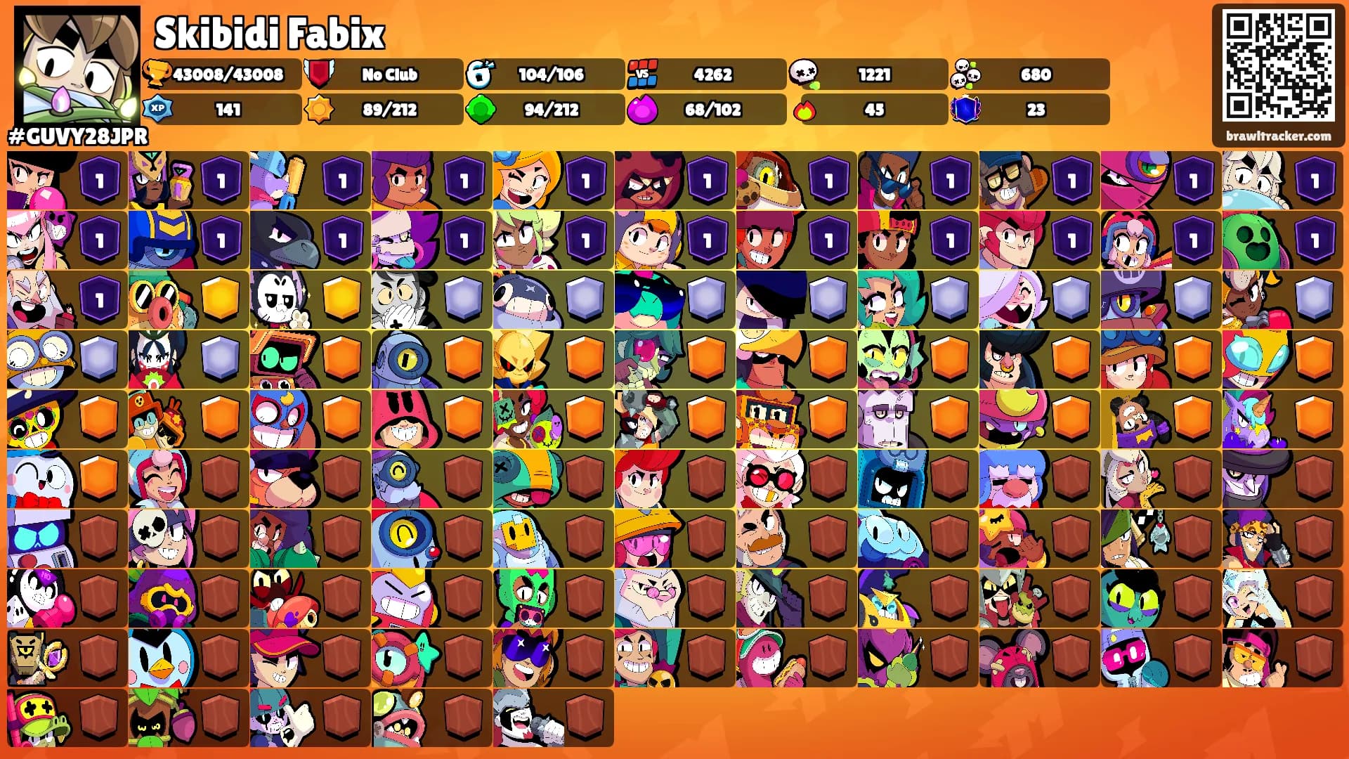 Skibidi Fabix's Ranks