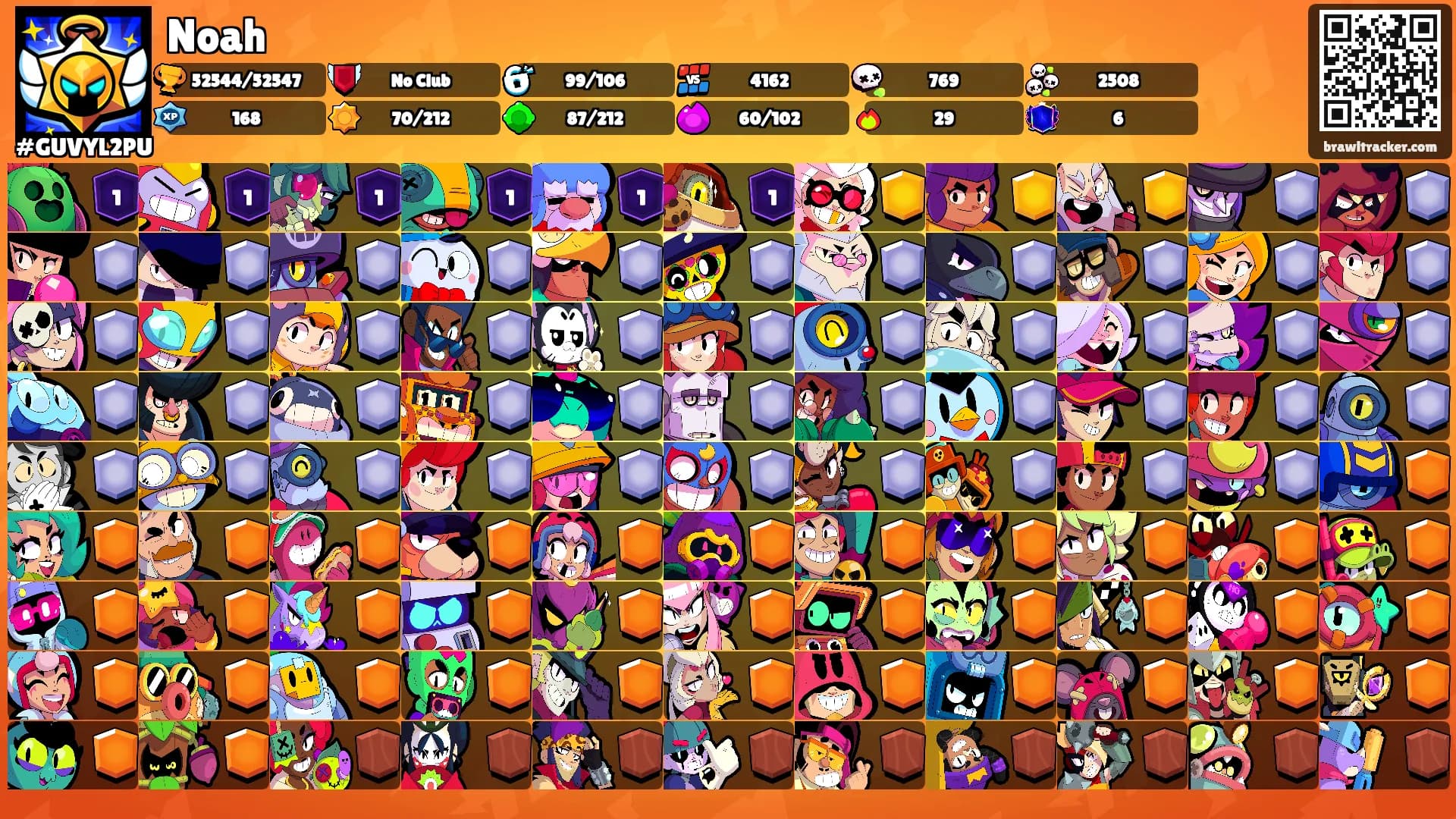 Noah's Ranks