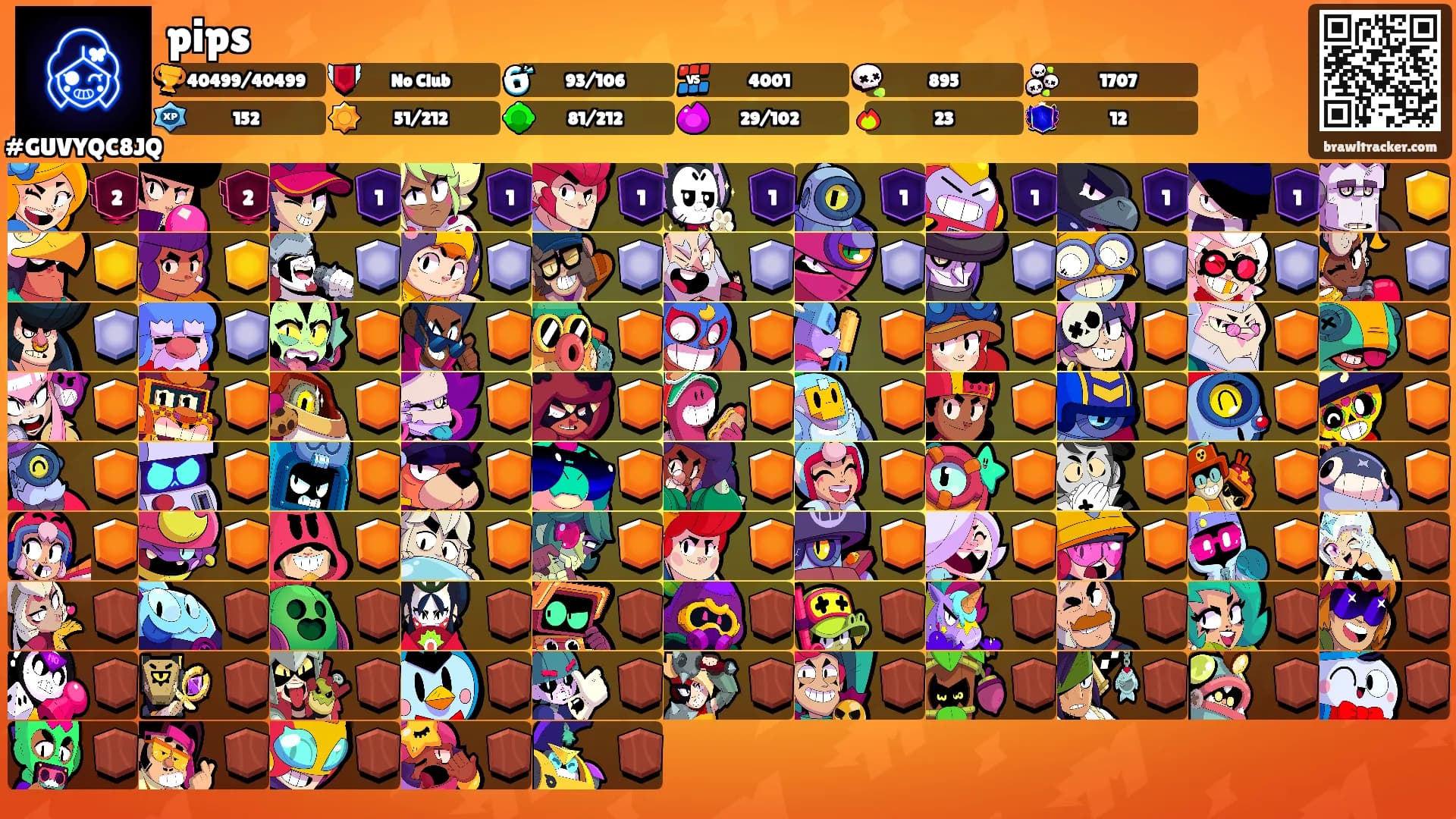 pips's Ranks