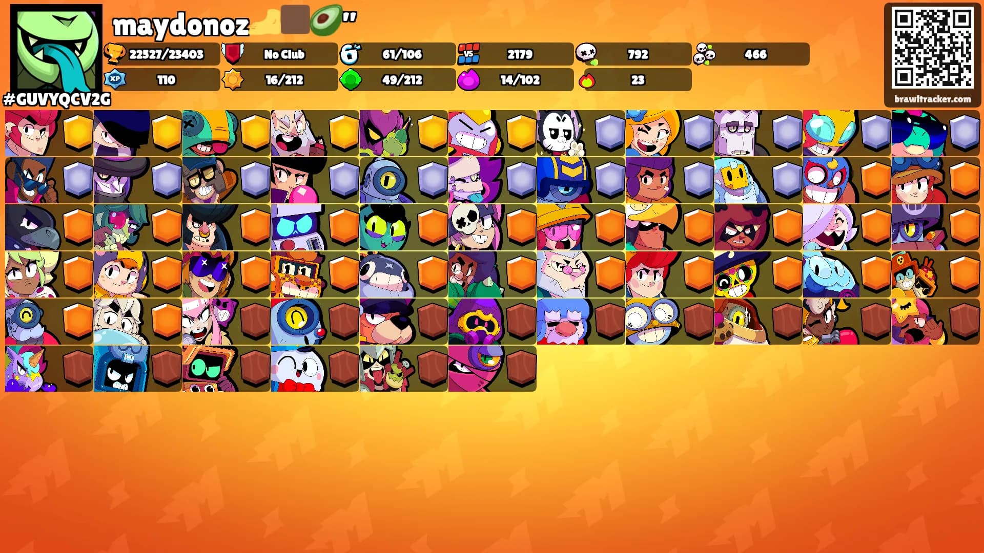 maydonoz🦶🏿🥑”'s Ranks