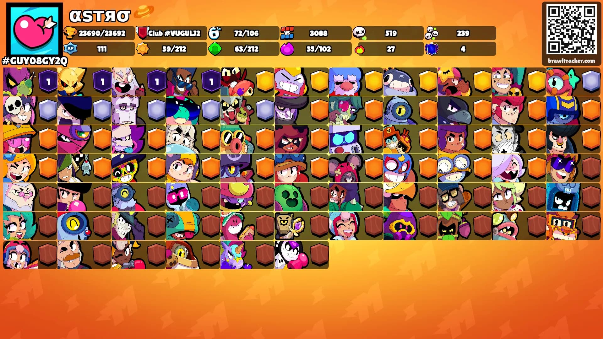 αѕтяσ 🪐's Ranks