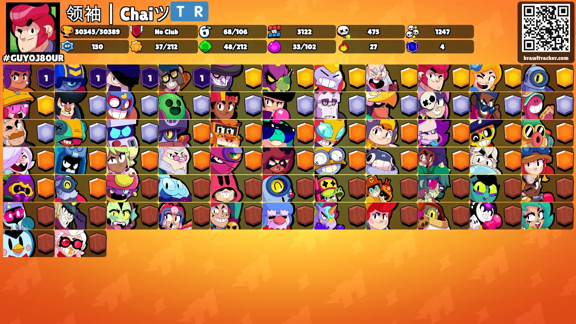 领袖 | Chaiツ🇹🇷's Ranks