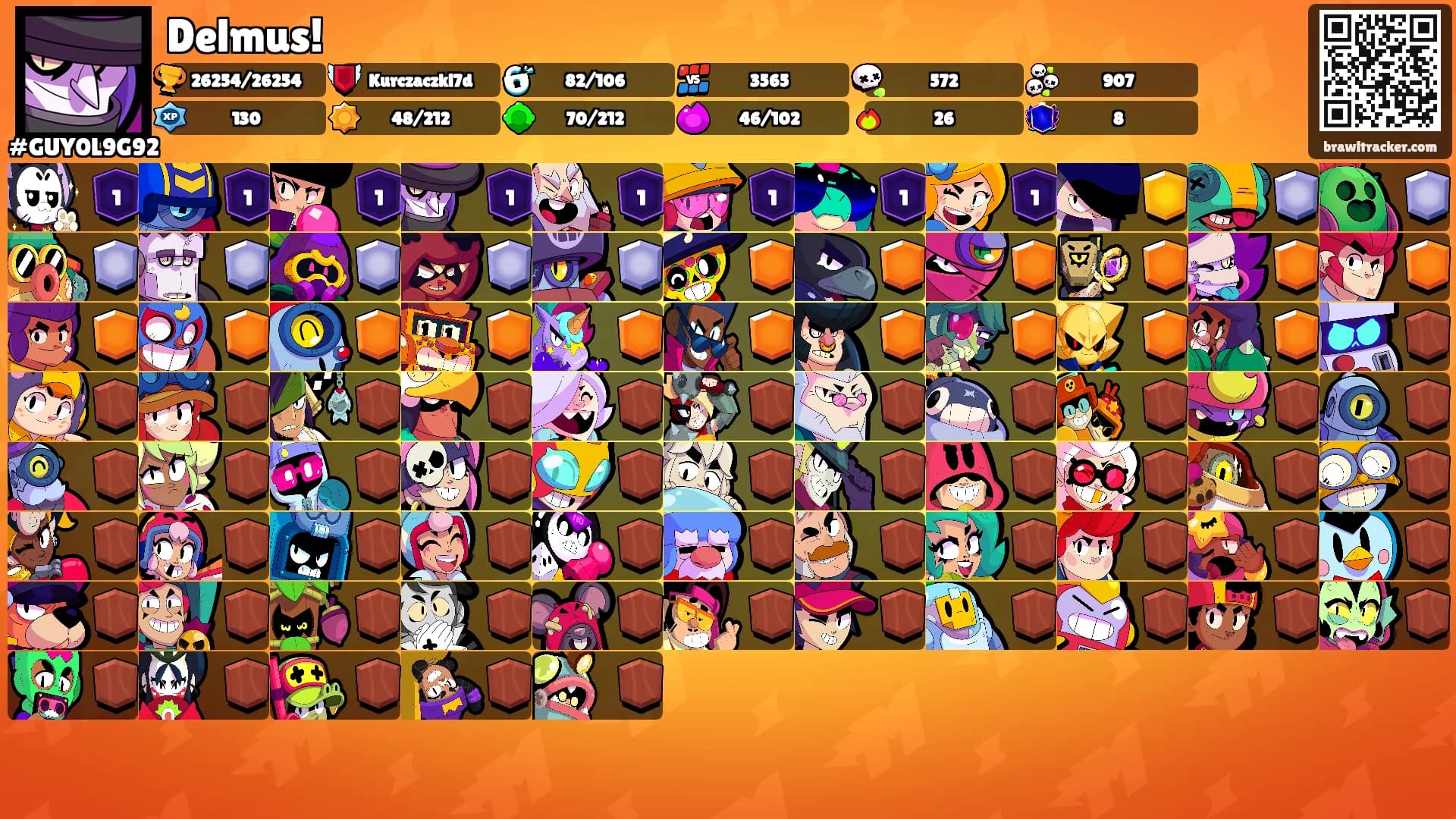 Delmus!'s Ranks