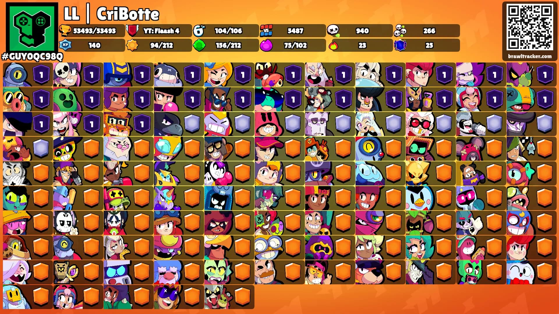 LL | CriBotte's Ranks
