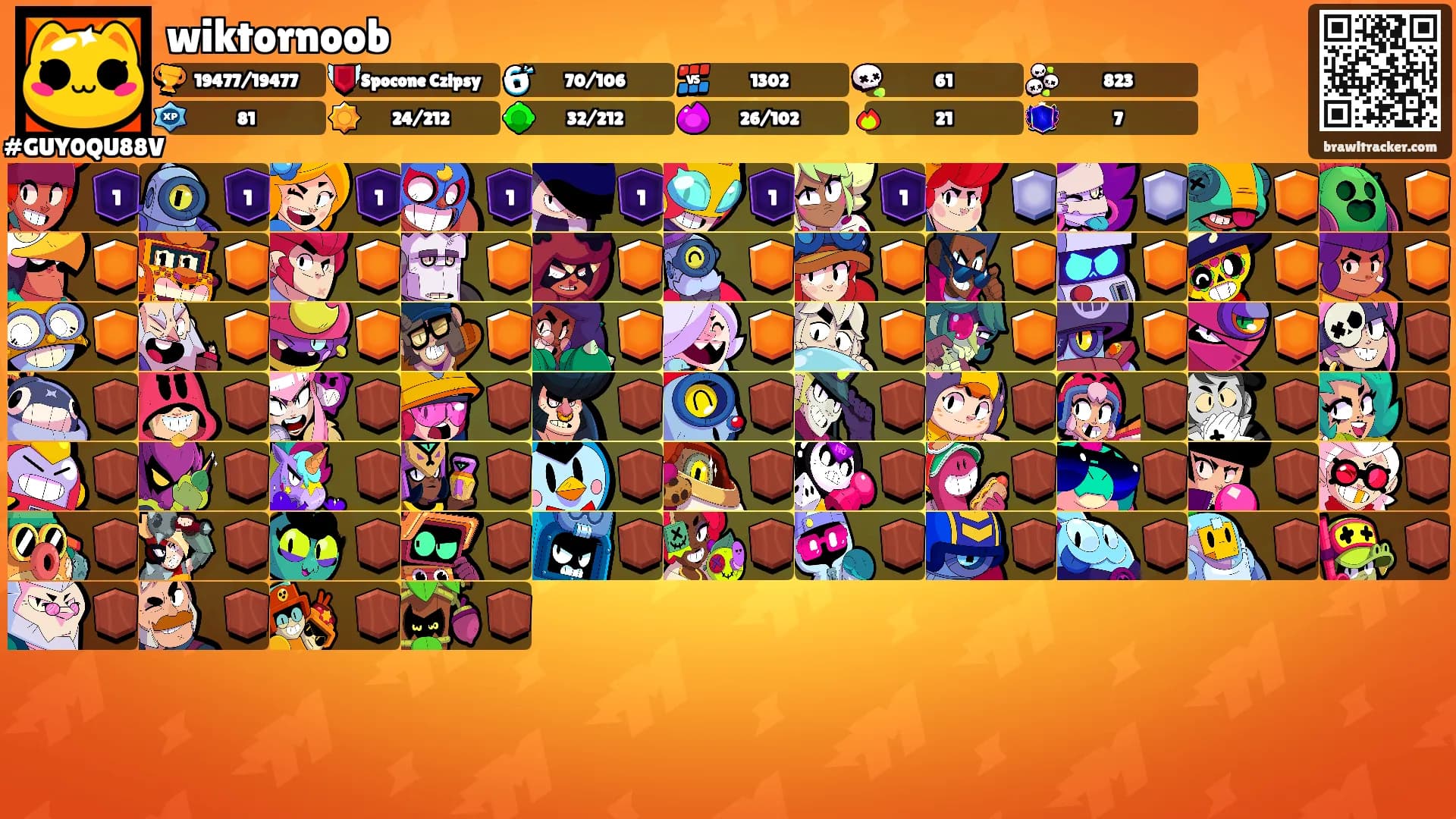 wiktornoob's Ranks