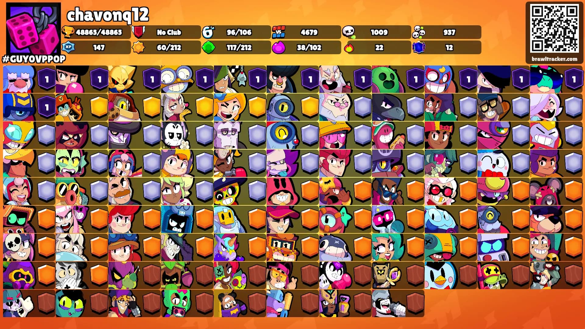 chavonq12's Ranks