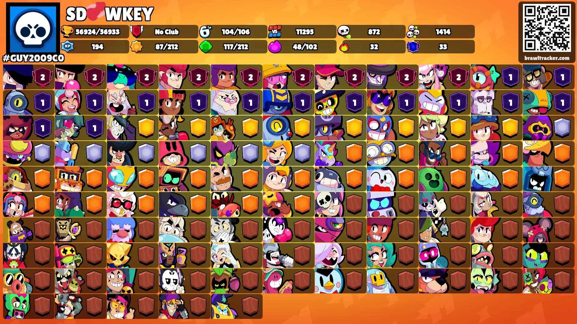 SD💞WKEY's Ranks