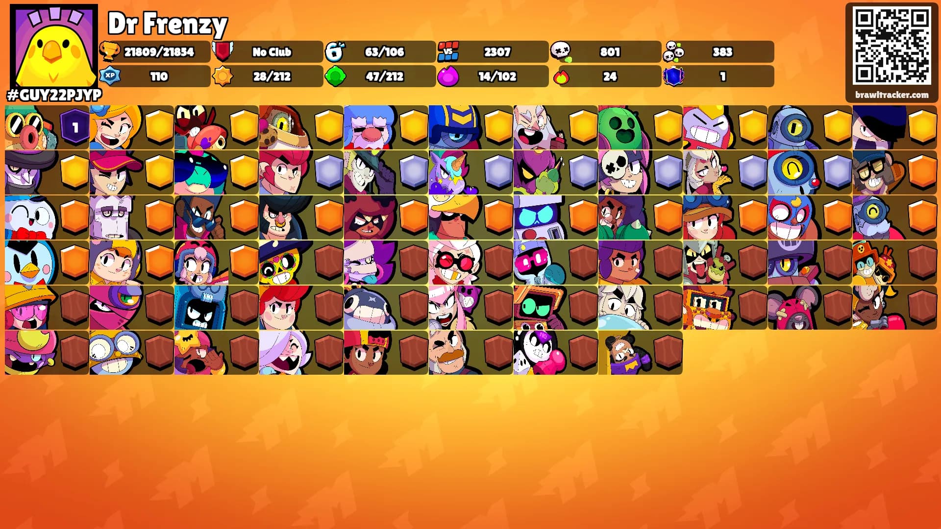 Dr Frenzy's Ranks
