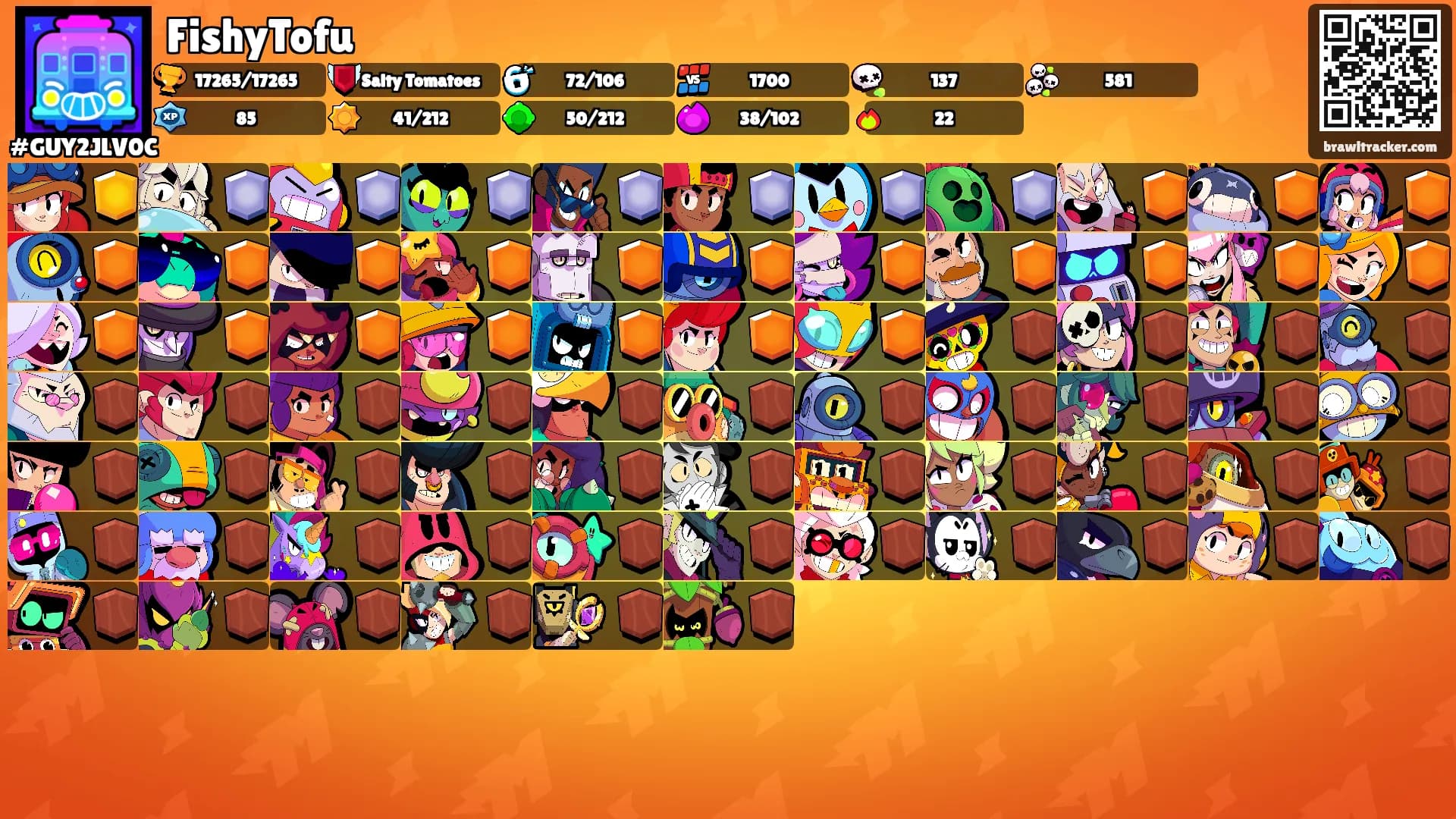 FishyTofu's Ranks