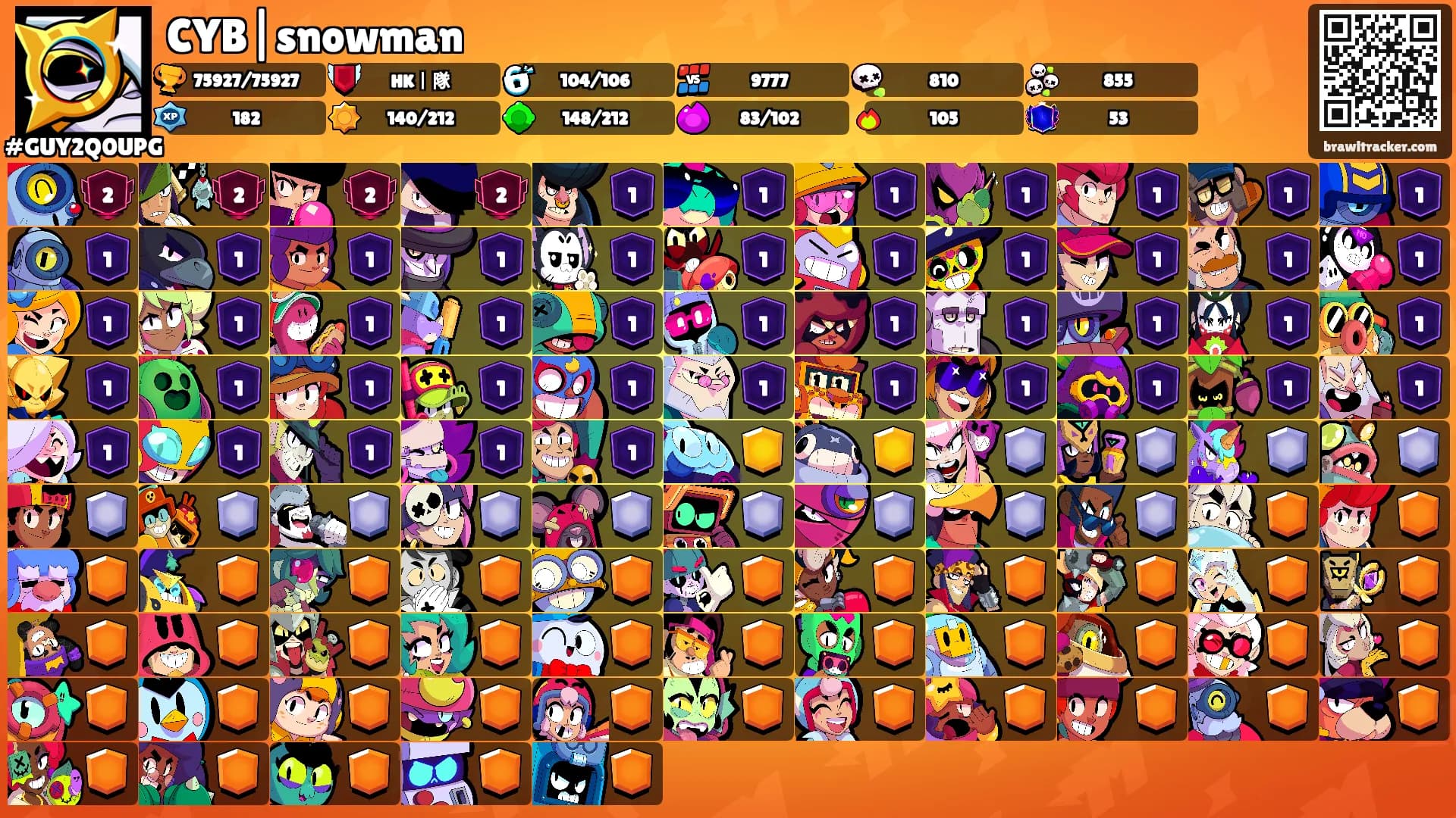 CYB|snowman's Ranks