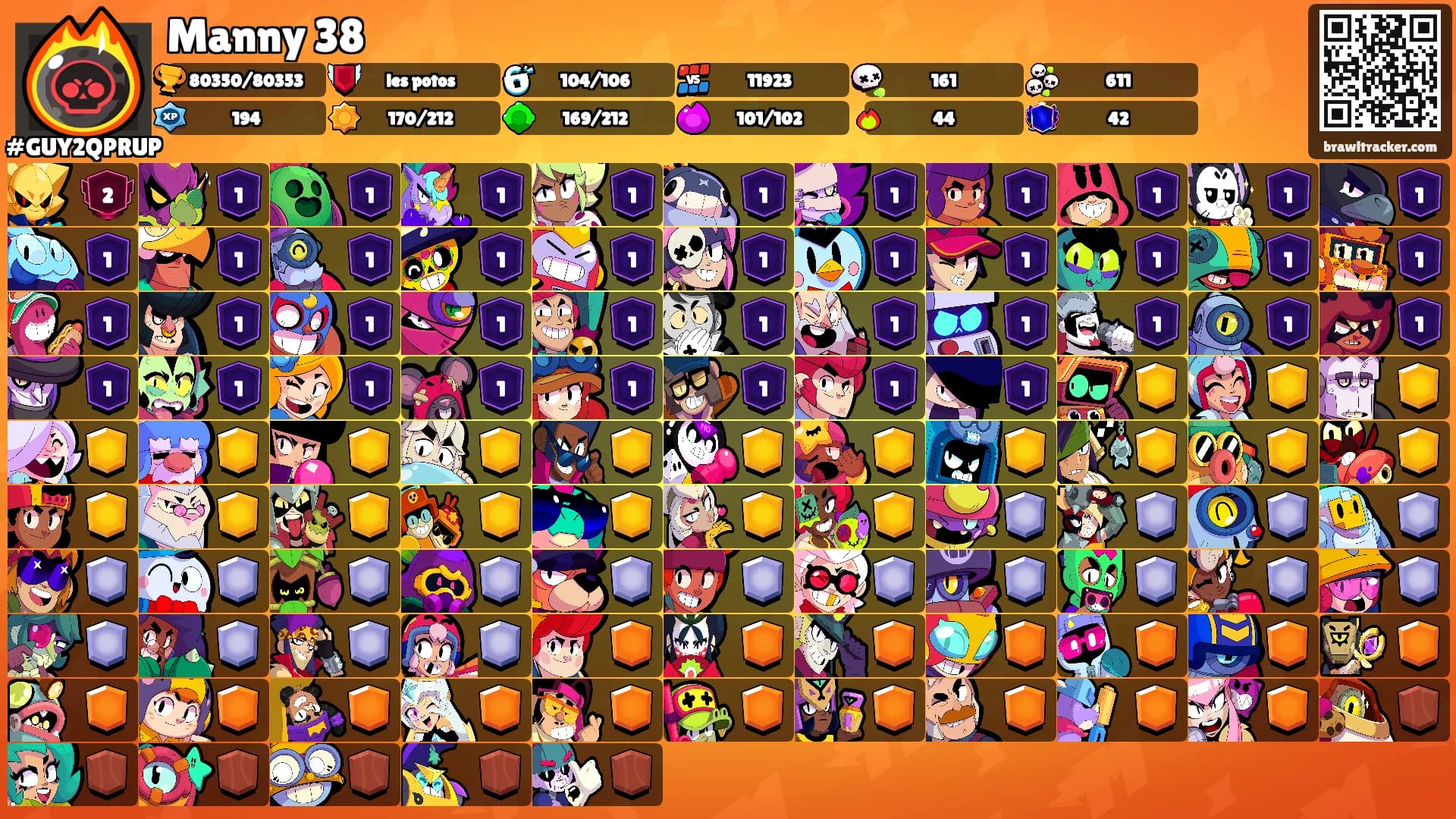 Manny 38's Ranks
