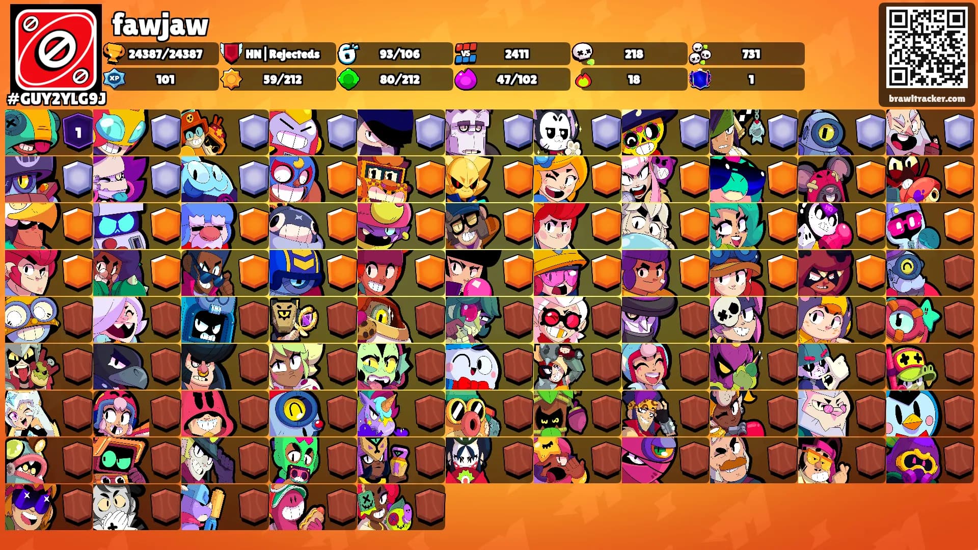 fawjaw's Ranks