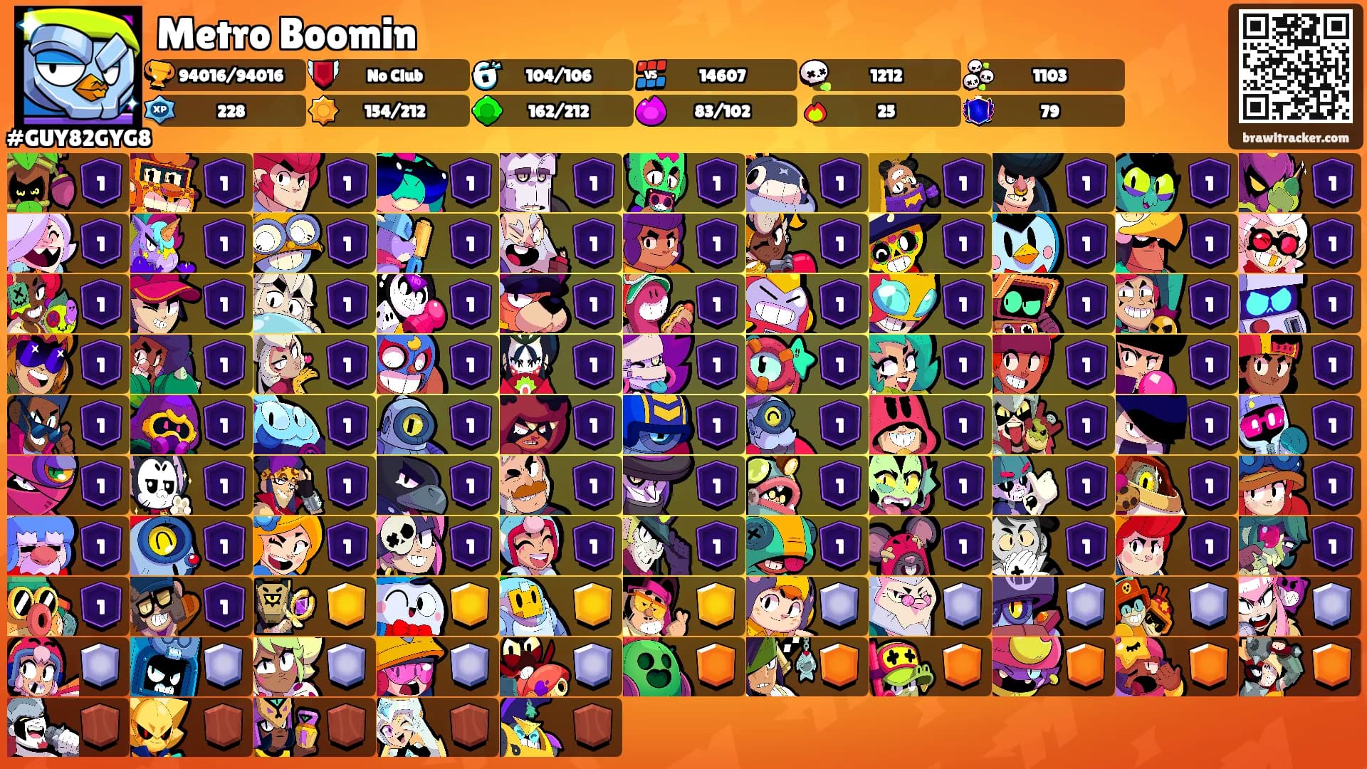 Metro Boomin's Ranks