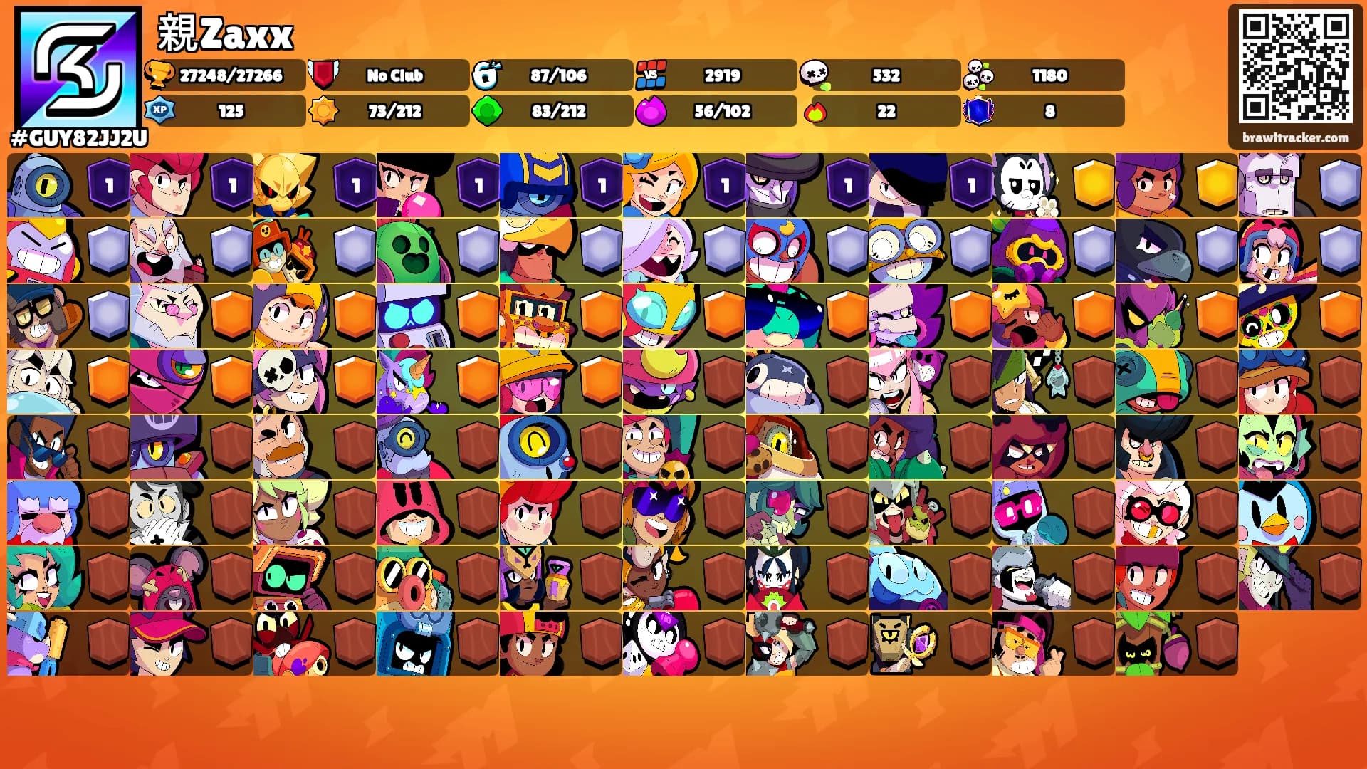 親Zaxx's Ranks