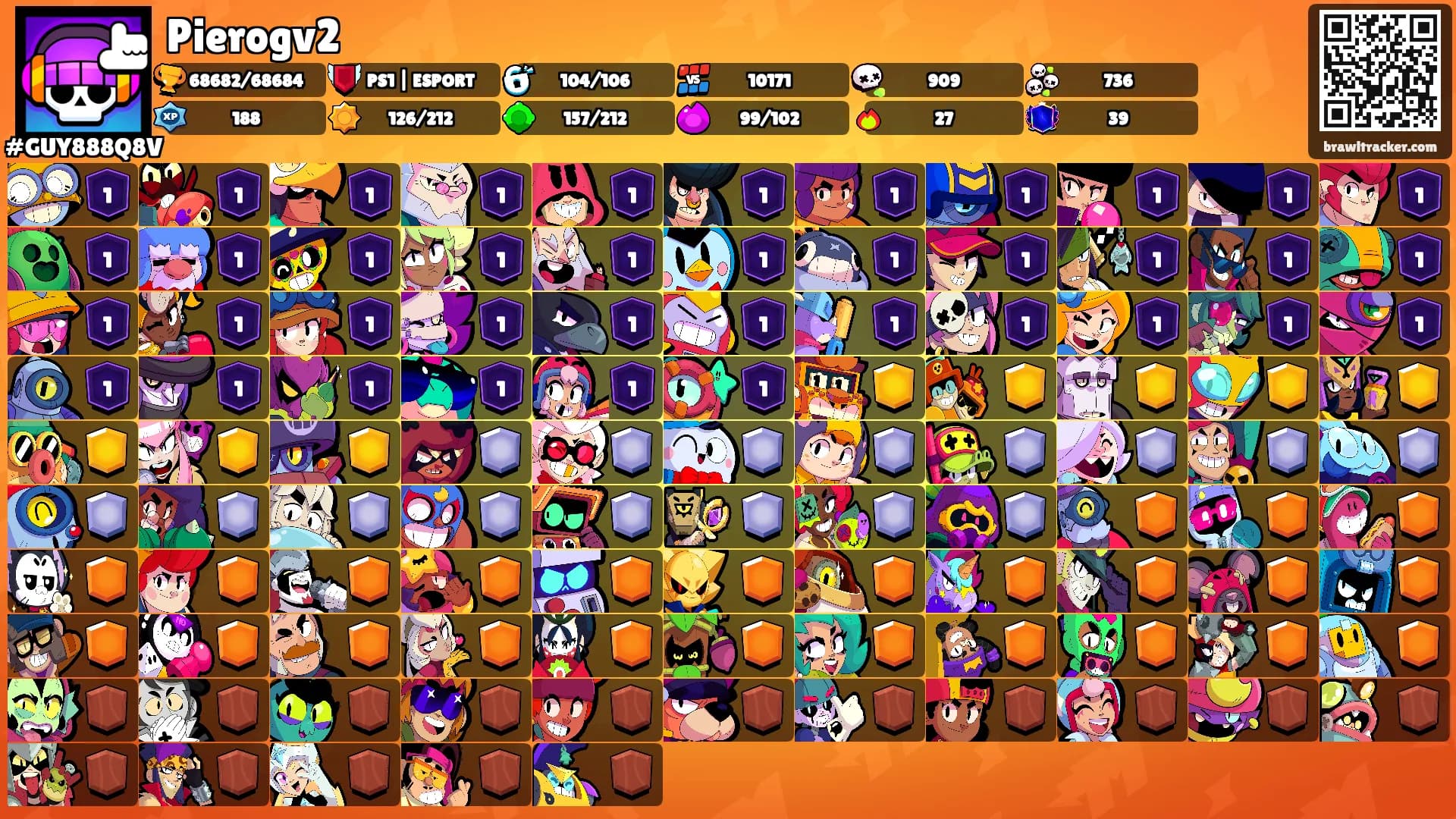 Pierogv2's Ranks