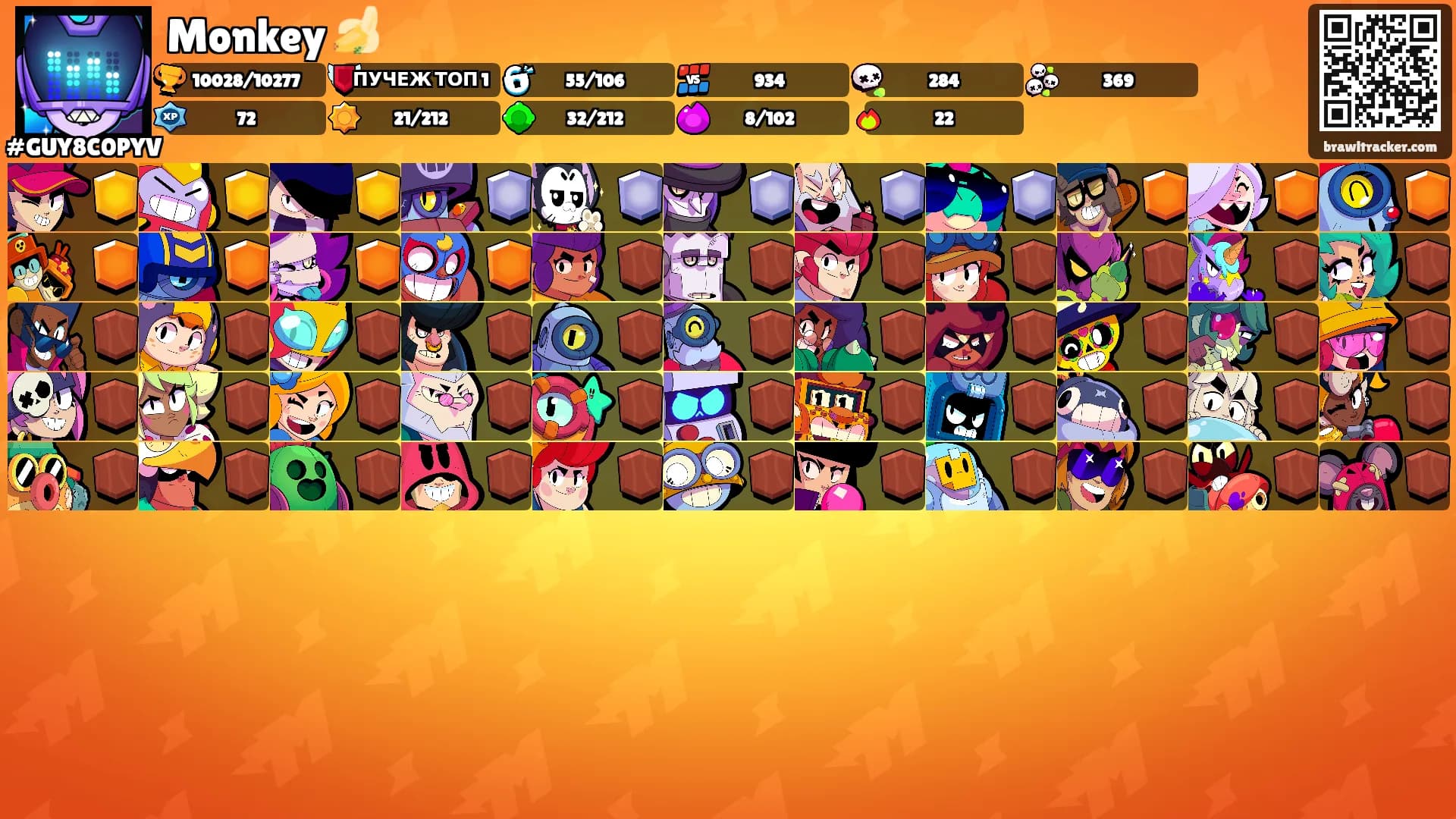 Monkey 🍌's Ranks