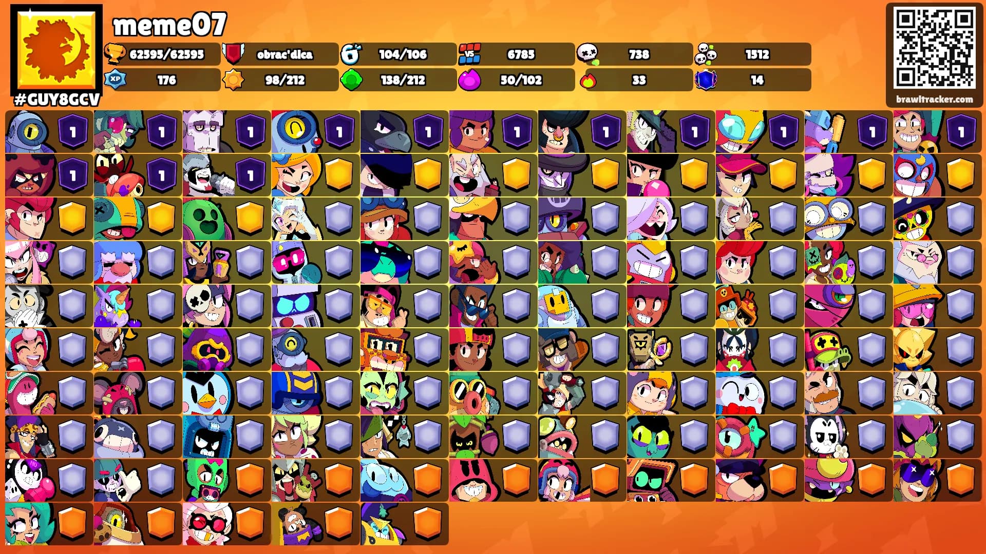 meme07's Ranks
