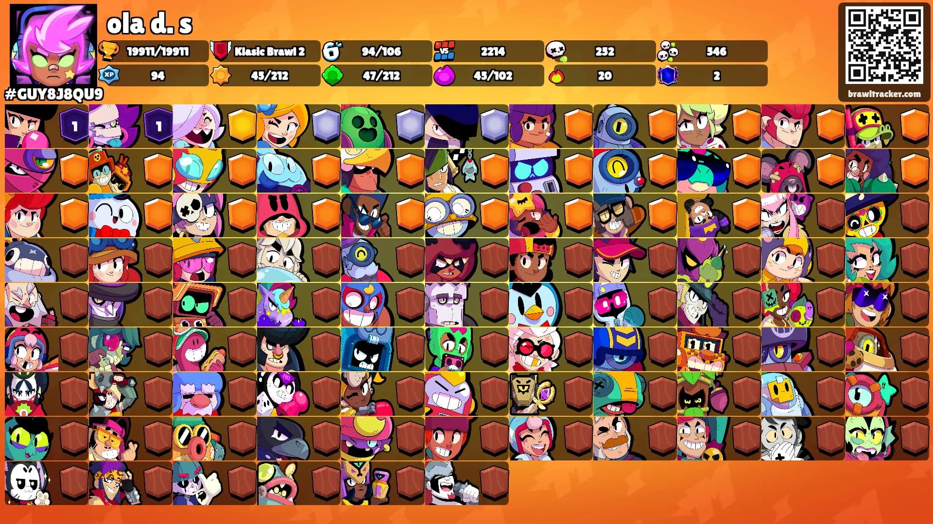 ola d. s's Ranks