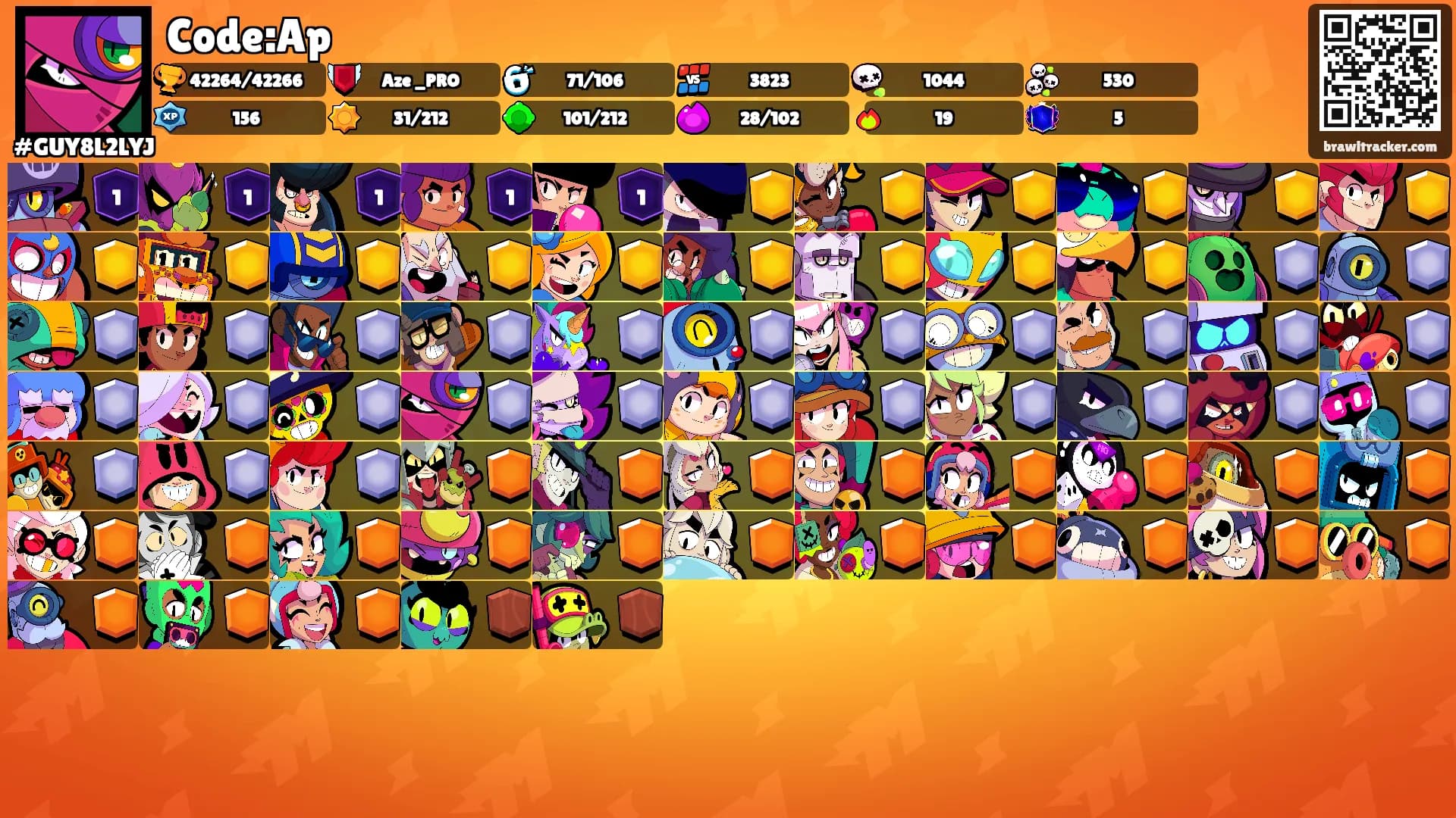 Code:Ap's Ranks