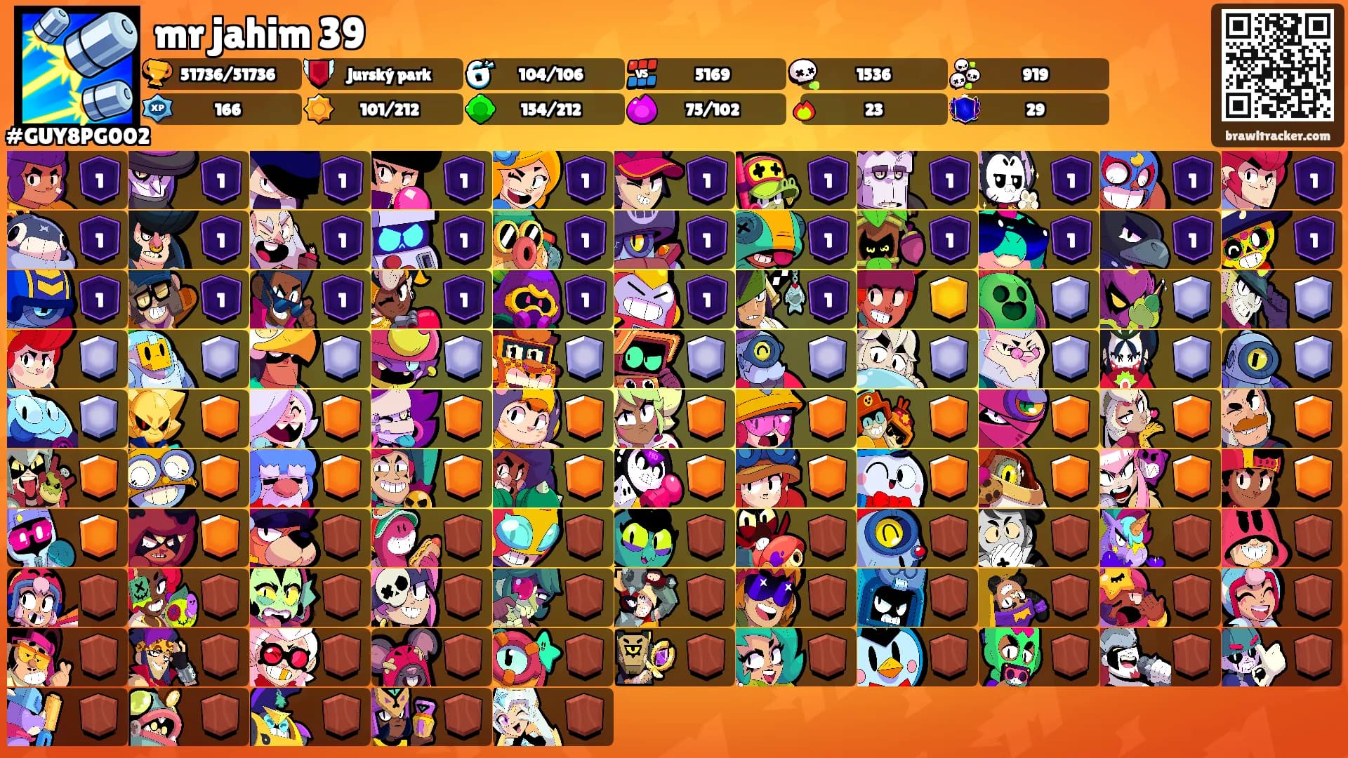 mr jahim 39's Ranks