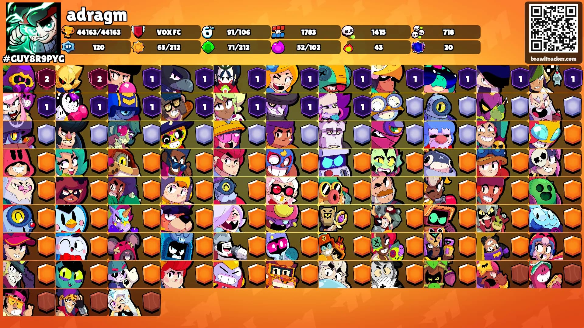 adragm's Ranks