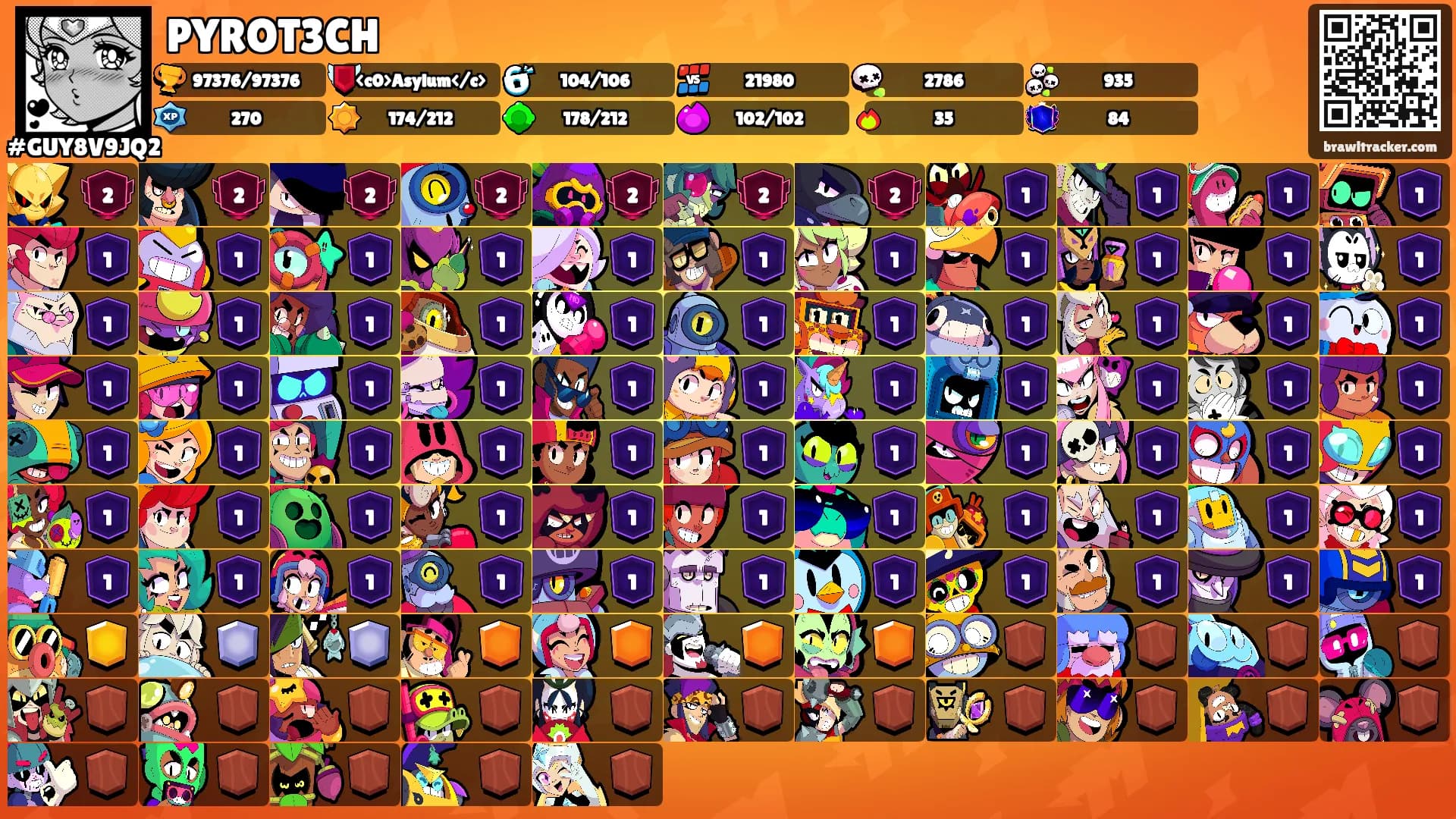 PYROT3CH's Ranks